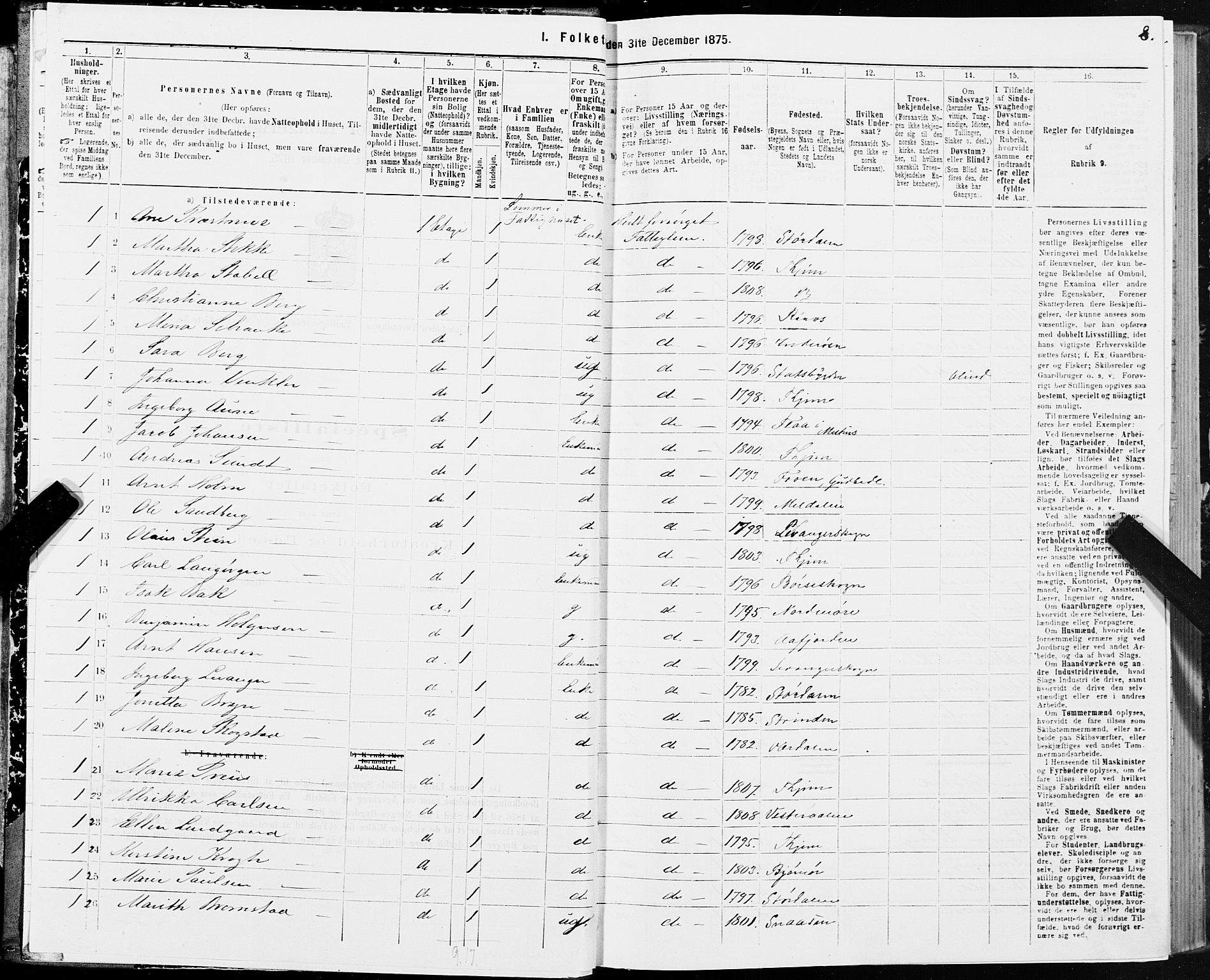 SAT, 1875 census for 1601 Trondheim, 1875, p. 6008