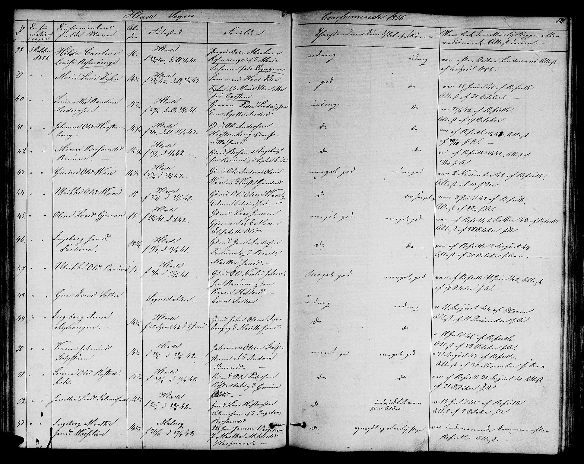 Ministerialprotokoller, klokkerbøker og fødselsregistre - Sør-Trøndelag, AV/SAT-A-1456/606/L0310: Parish register (copy) no. 606C06, 1850-1859, p. 121