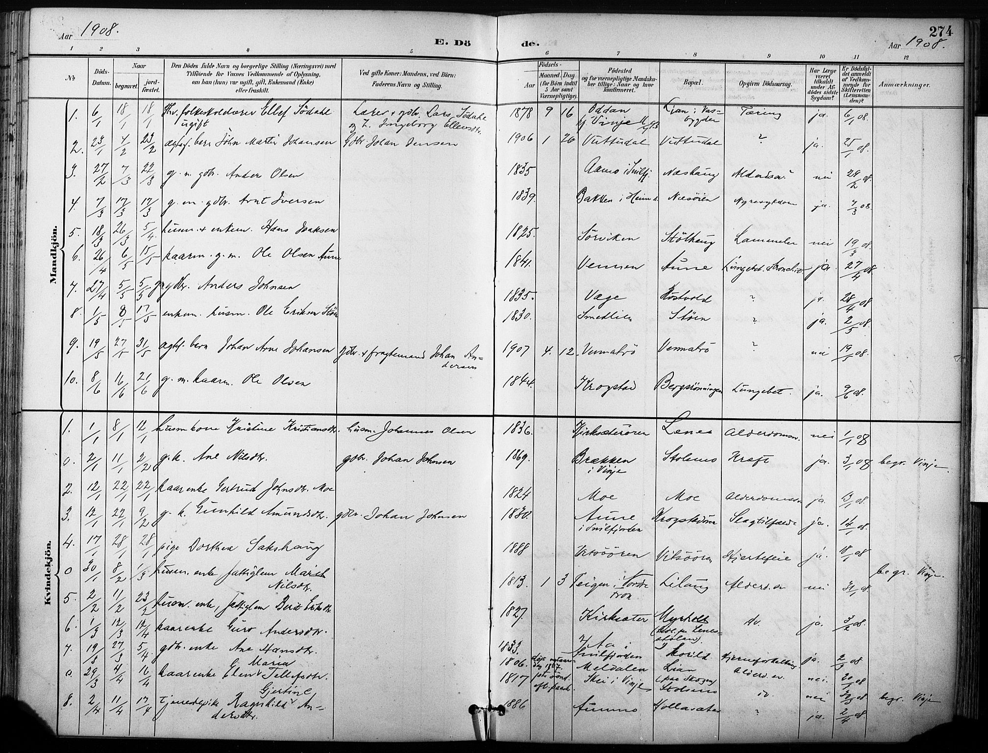 Ministerialprotokoller, klokkerbøker og fødselsregistre - Sør-Trøndelag, SAT/A-1456/630/L0497: Parish register (official) no. 630A10, 1896-1910, p. 274