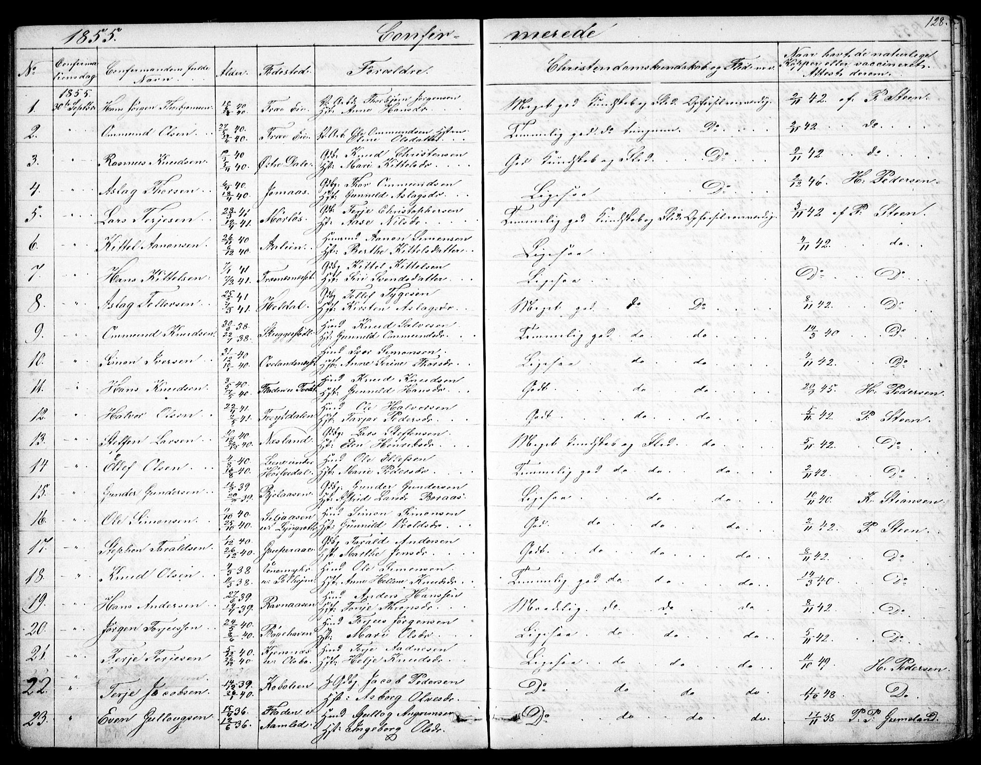 Froland sokneprestkontor, SAK/1111-0013/F/Fb/L0008: Parish register (copy) no. B 8, 1843-1875, p. 128