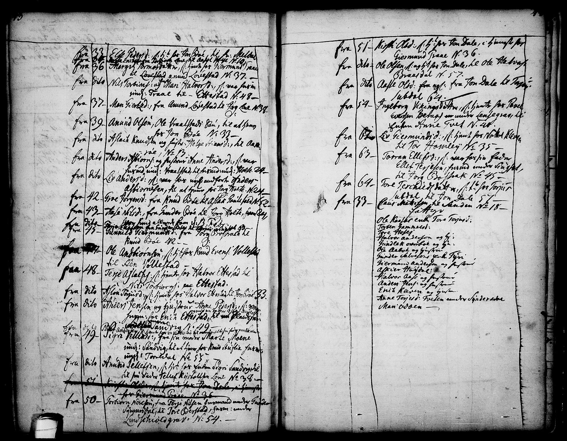 Drangedal kirkebøker, AV/SAKO-A-258/F/Fa/L0002: Parish register (official) no. 2, 1733-1753, p. 43-44