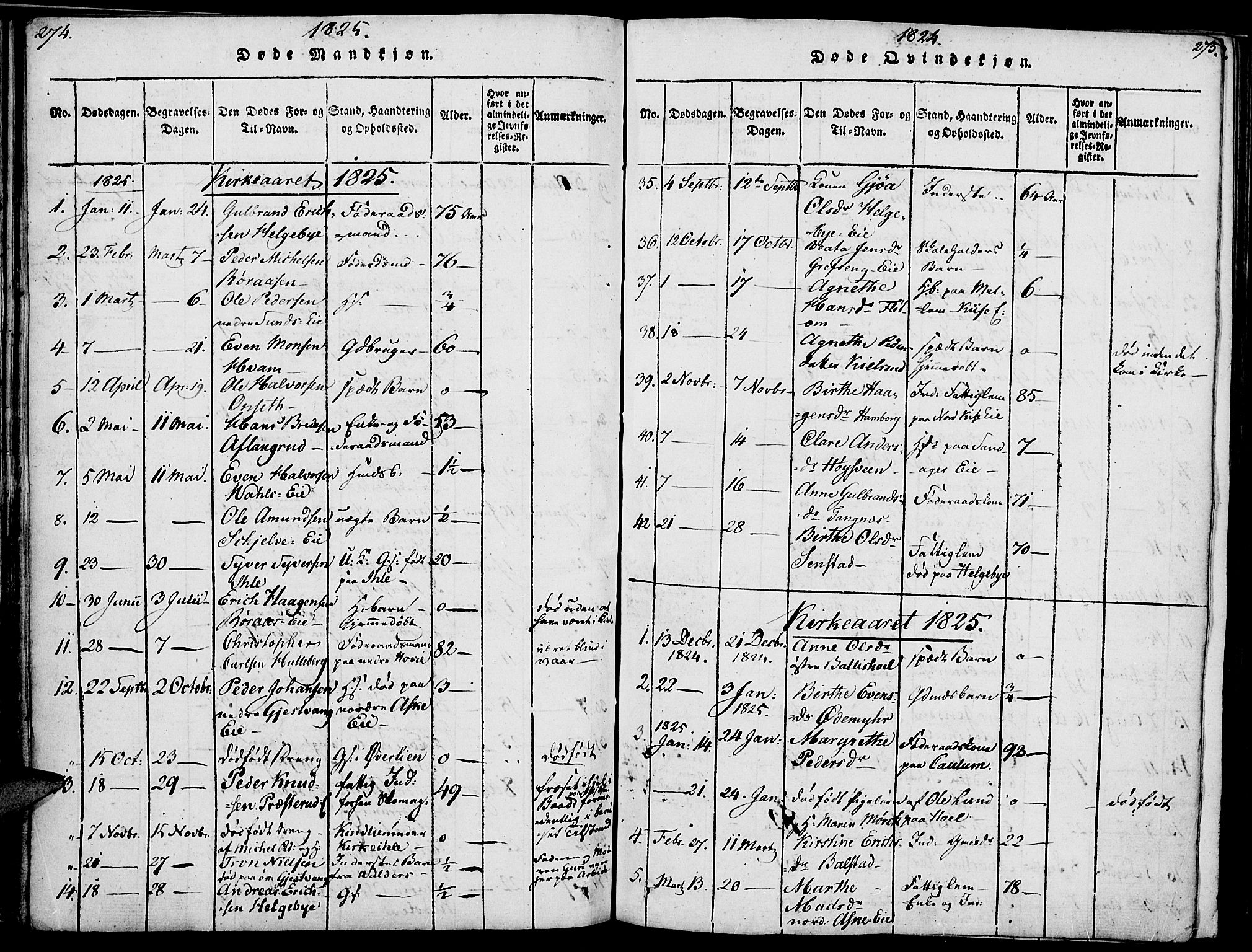 Nes prestekontor, Hedmark, AV/SAH-PREST-020/K/Ka/L0002: Parish register (official) no. 2, 1813-1827, p. 274-275