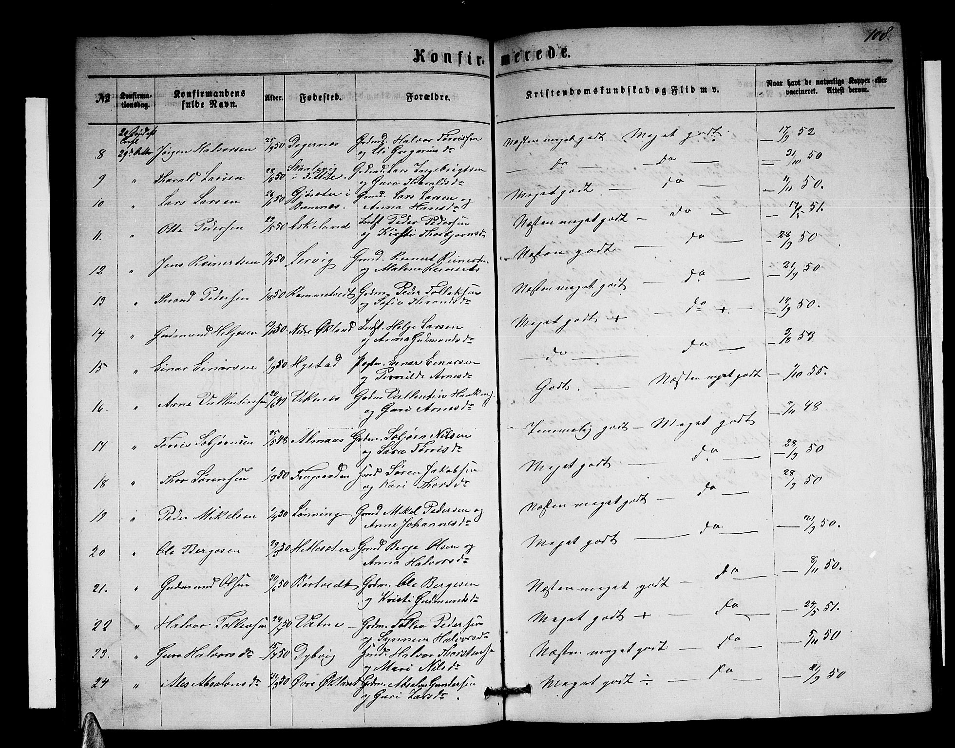 Stord sokneprestembete, AV/SAB-A-78201/H/Hab: Parish register (copy) no. A 1, 1864-1878, p. 108