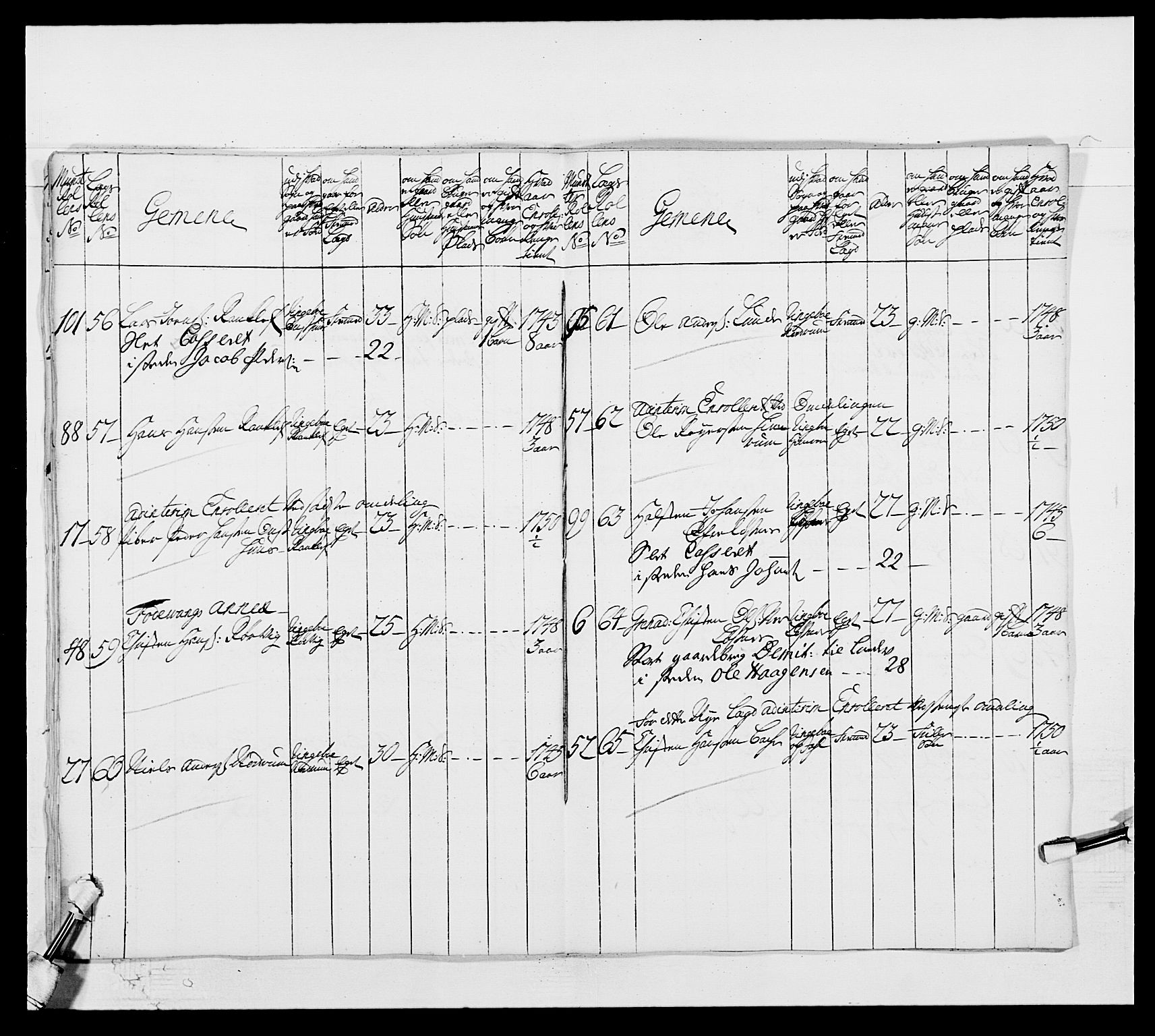 Kommanderende general (KG I) med Det norske krigsdirektorium, AV/RA-EA-5419/E/Ea/L0502b: 1. Opplandske regiment, 1748-1752, p. 479