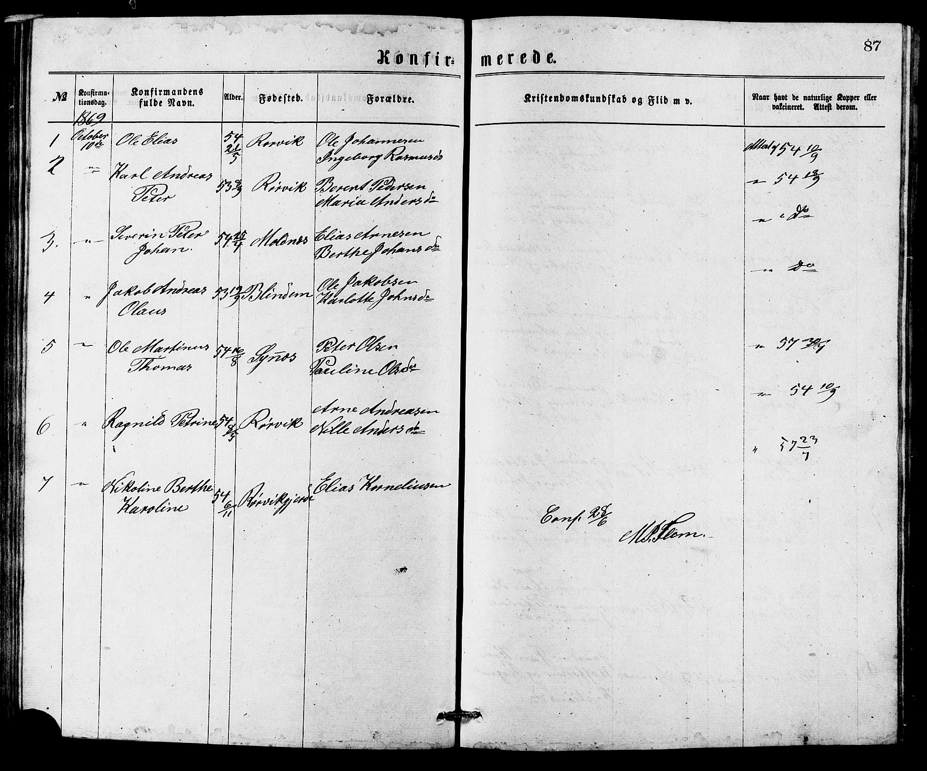 Ministerialprotokoller, klokkerbøker og fødselsregistre - Møre og Romsdal, SAT/A-1454/537/L0521: Parish register (copy) no. 537C02, 1869-1888, p. 87