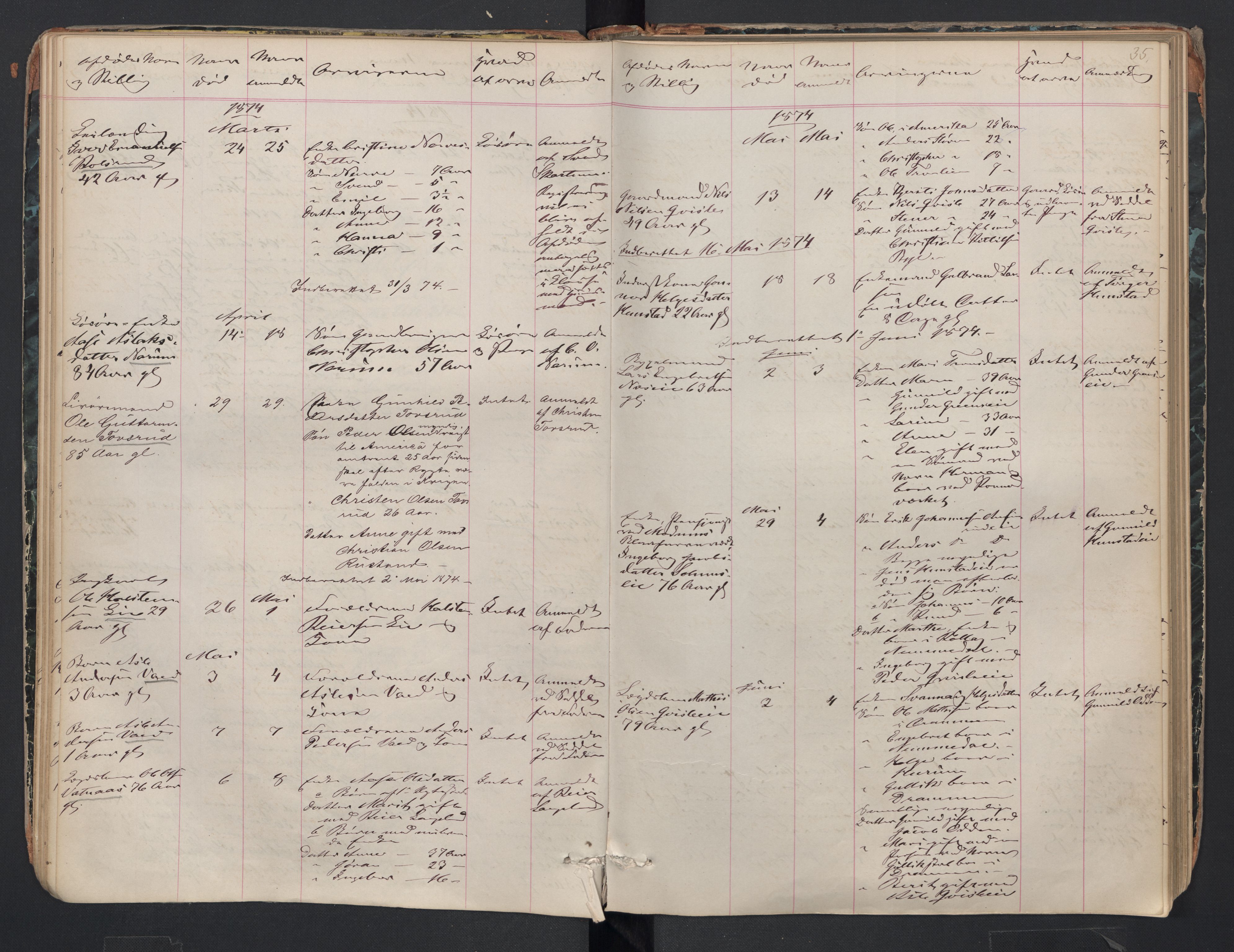 Sigdal lensmannskontor, SAKO/A-515/H/Ha/L0002: Dødsfallsprotokoll, 1866-1907, p. 35