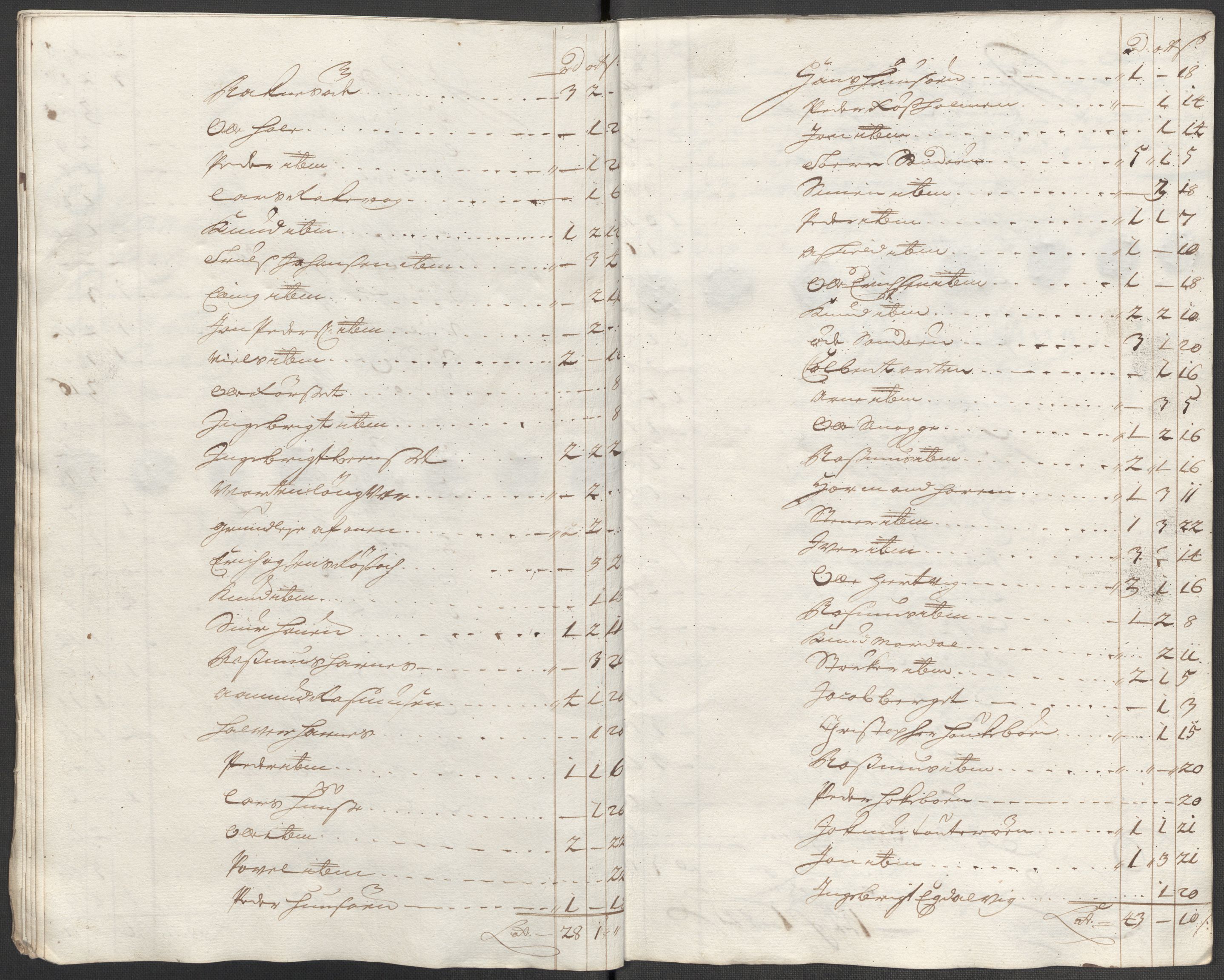 Rentekammeret inntil 1814, Reviderte regnskaper, Fogderegnskap, AV/RA-EA-4092/R55/L3662: Fogderegnskap Romsdal, 1713-1714, p. 478