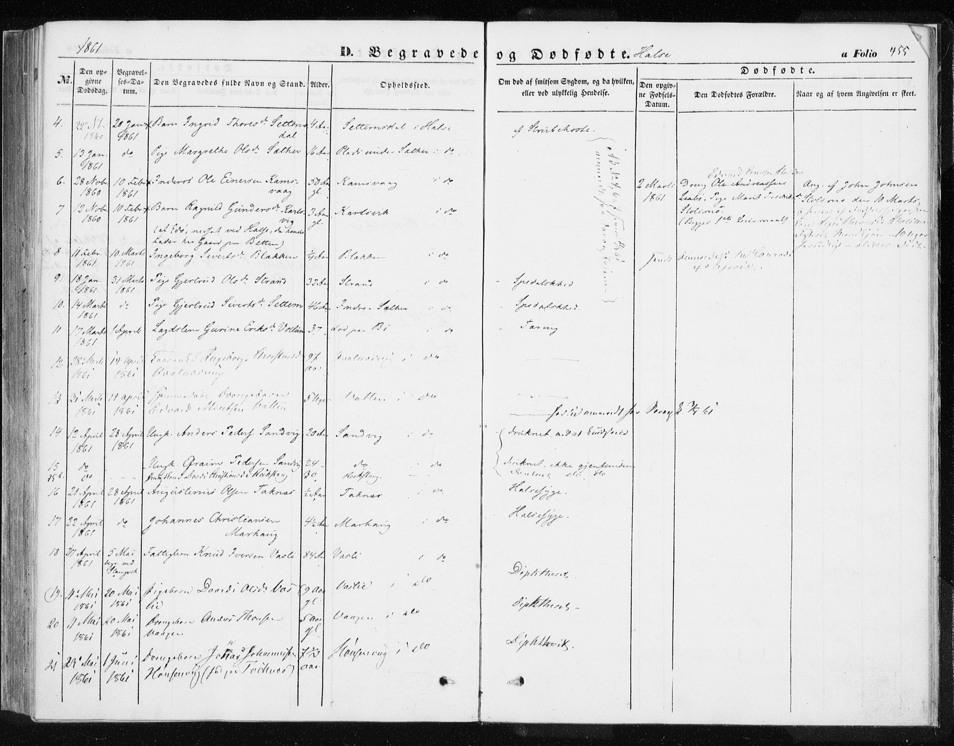 Ministerialprotokoller, klokkerbøker og fødselsregistre - Møre og Romsdal, SAT/A-1454/576/L0883: Parish register (official) no. 576A01, 1849-1865, p. 455