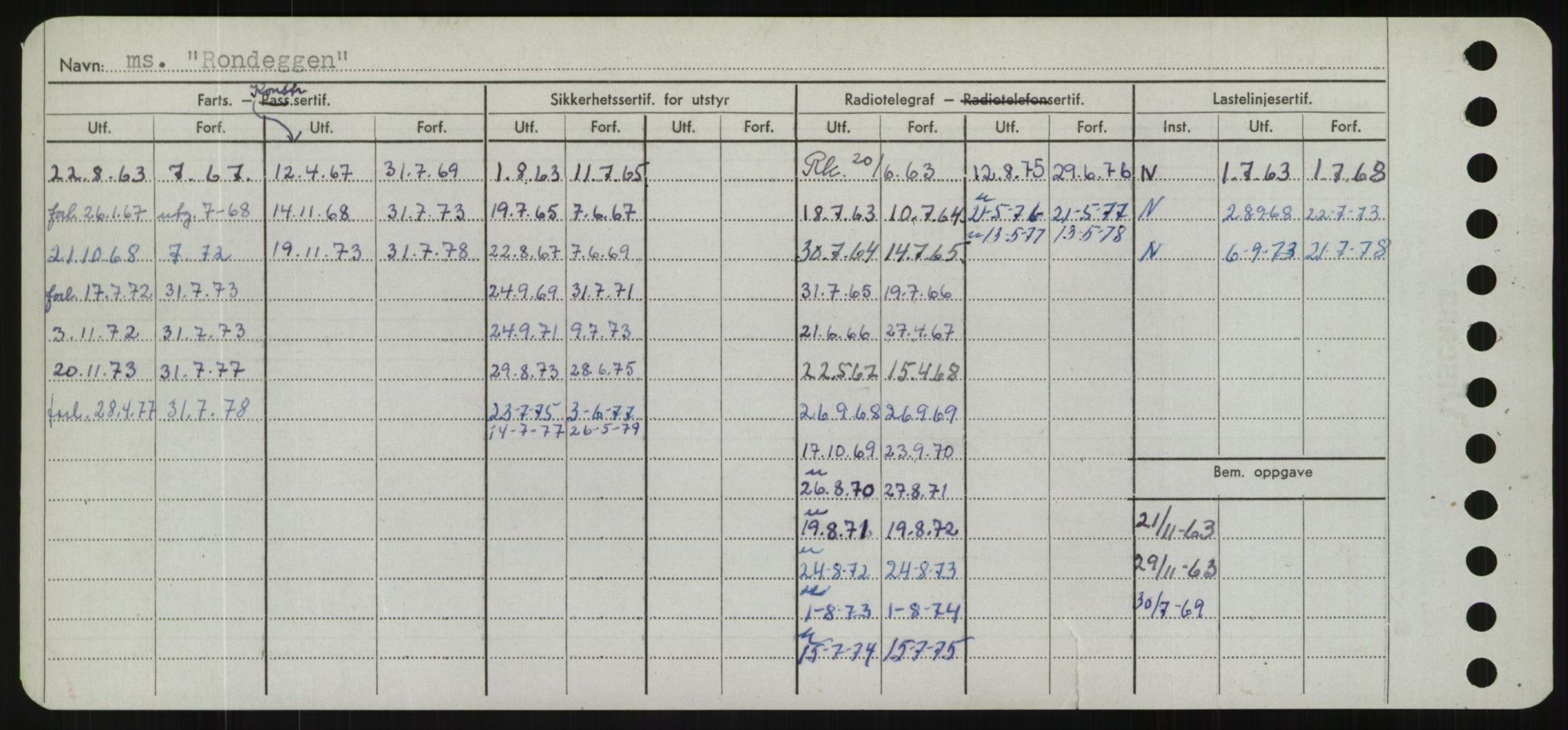 Sjøfartsdirektoratet med forløpere, Skipsmålingen, AV/RA-S-1627/H/Hd/L0031: Fartøy, Rju-Sam, p. 142