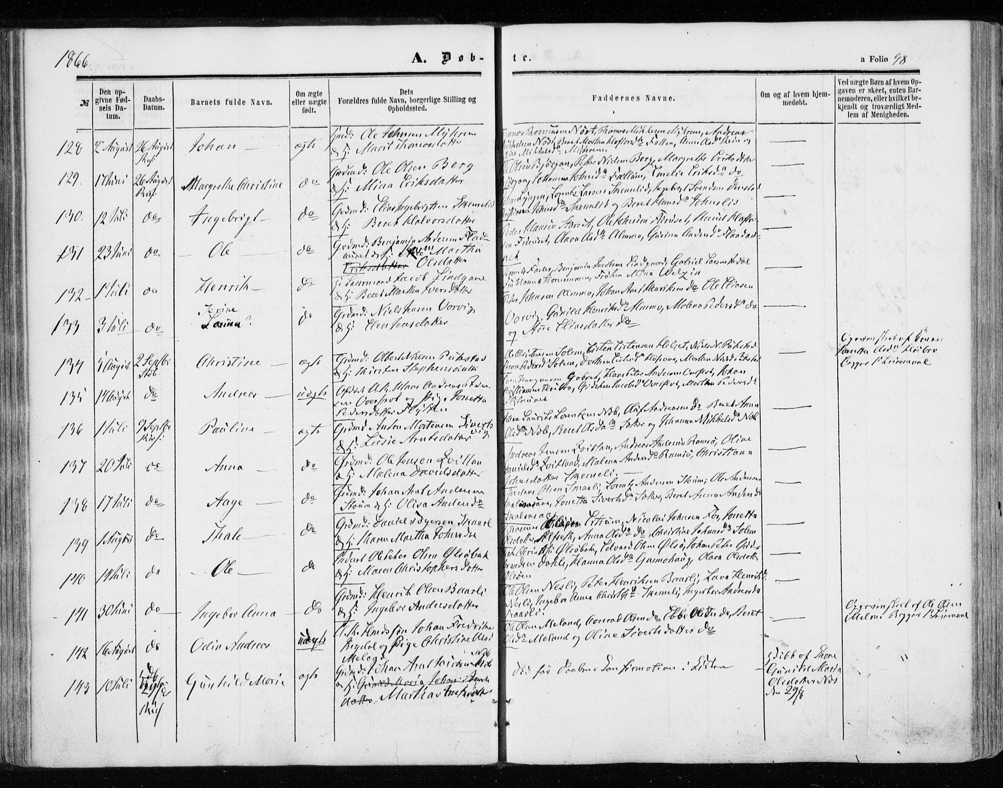 Ministerialprotokoller, klokkerbøker og fødselsregistre - Sør-Trøndelag, SAT/A-1456/646/L0612: Parish register (official) no. 646A10, 1858-1869, p. 98