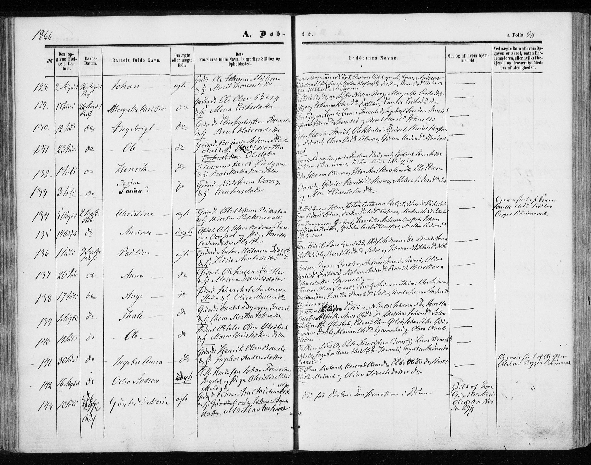 Ministerialprotokoller, klokkerbøker og fødselsregistre - Sør-Trøndelag, AV/SAT-A-1456/646/L0612: Parish register (official) no. 646A10, 1858-1869, p. 98