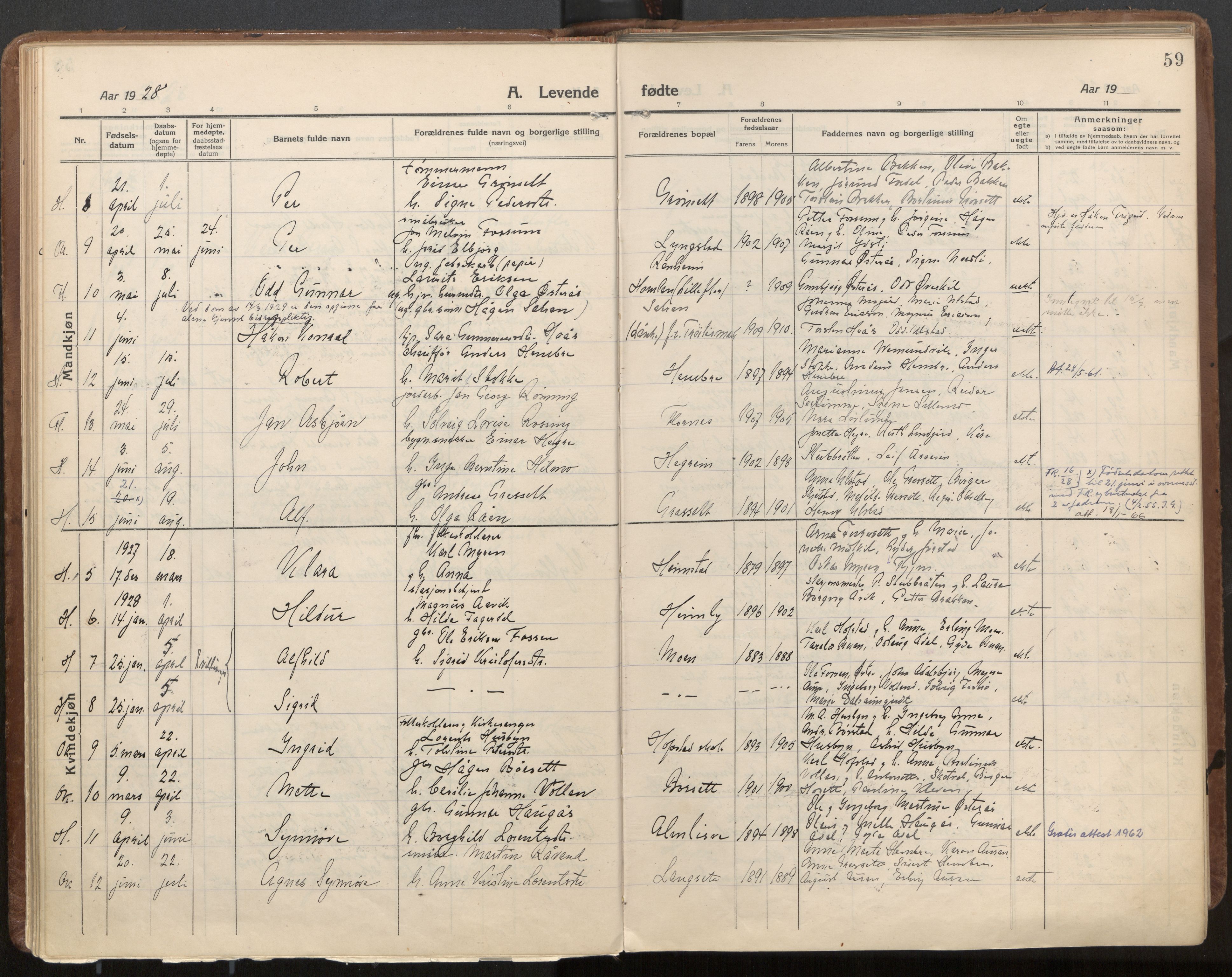 Ministerialprotokoller, klokkerbøker og fødselsregistre - Nord-Trøndelag, SAT/A-1458/703/L0037: Parish register (official) no. 703A10, 1915-1932, p. 59