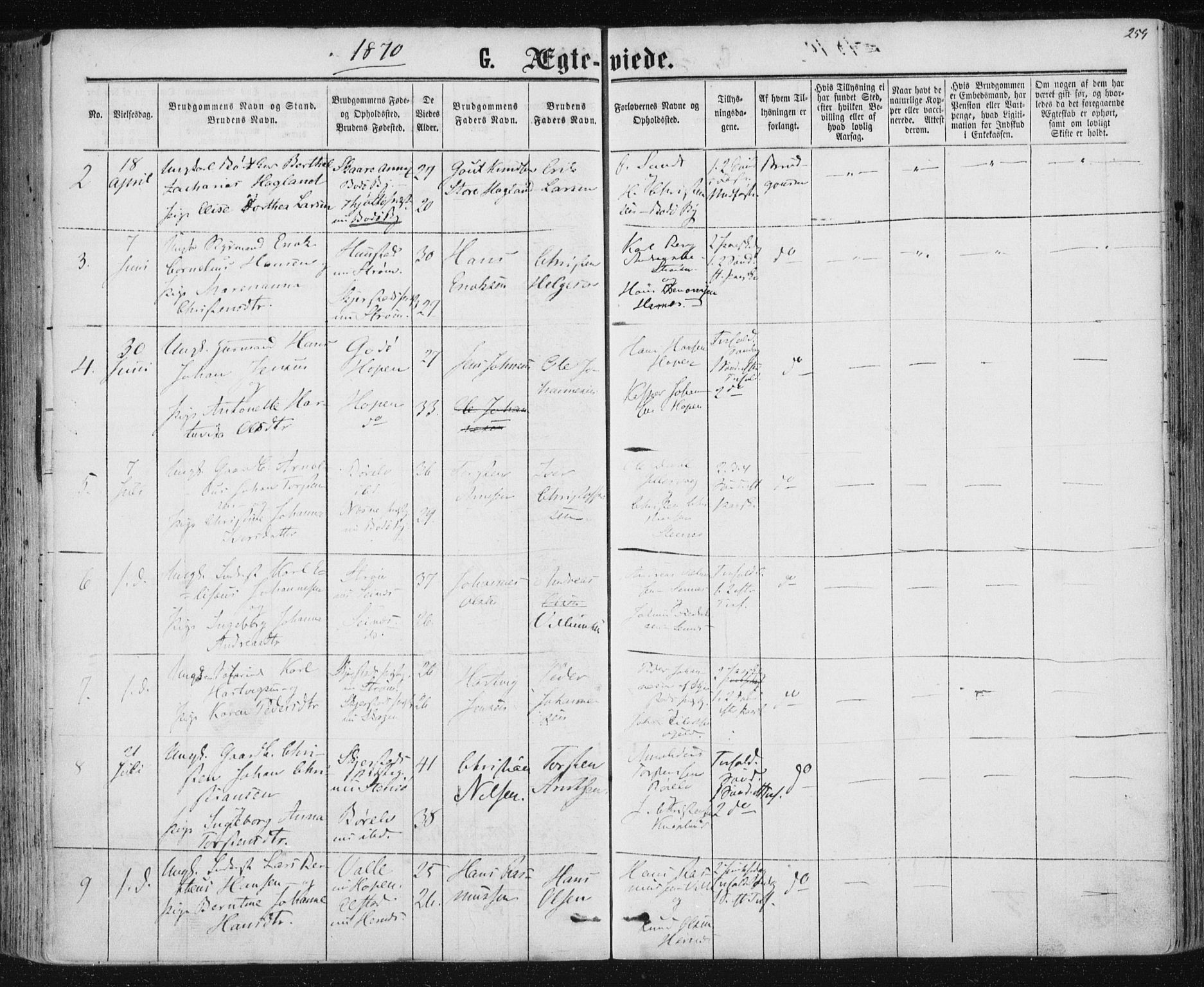 Ministerialprotokoller, klokkerbøker og fødselsregistre - Nordland, SAT/A-1459/801/L0008: Parish register (official) no. 801A08, 1864-1875, p. 259