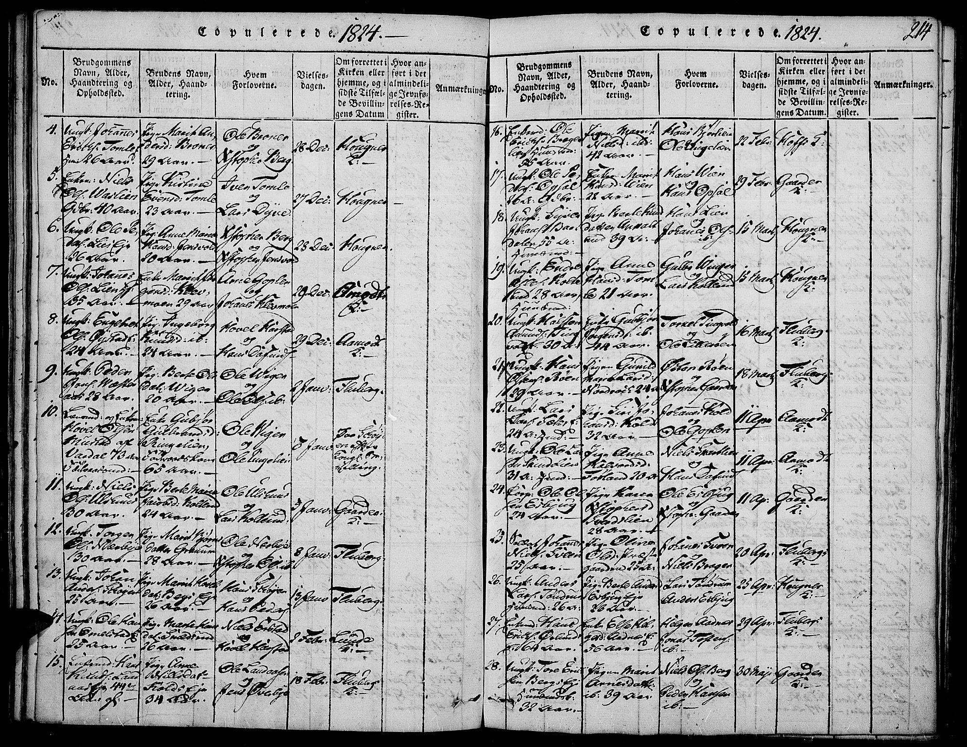 Land prestekontor, SAH/PREST-120/H/Ha/Haa/L0007: Parish register (official) no. 7, 1814-1830, p. 214