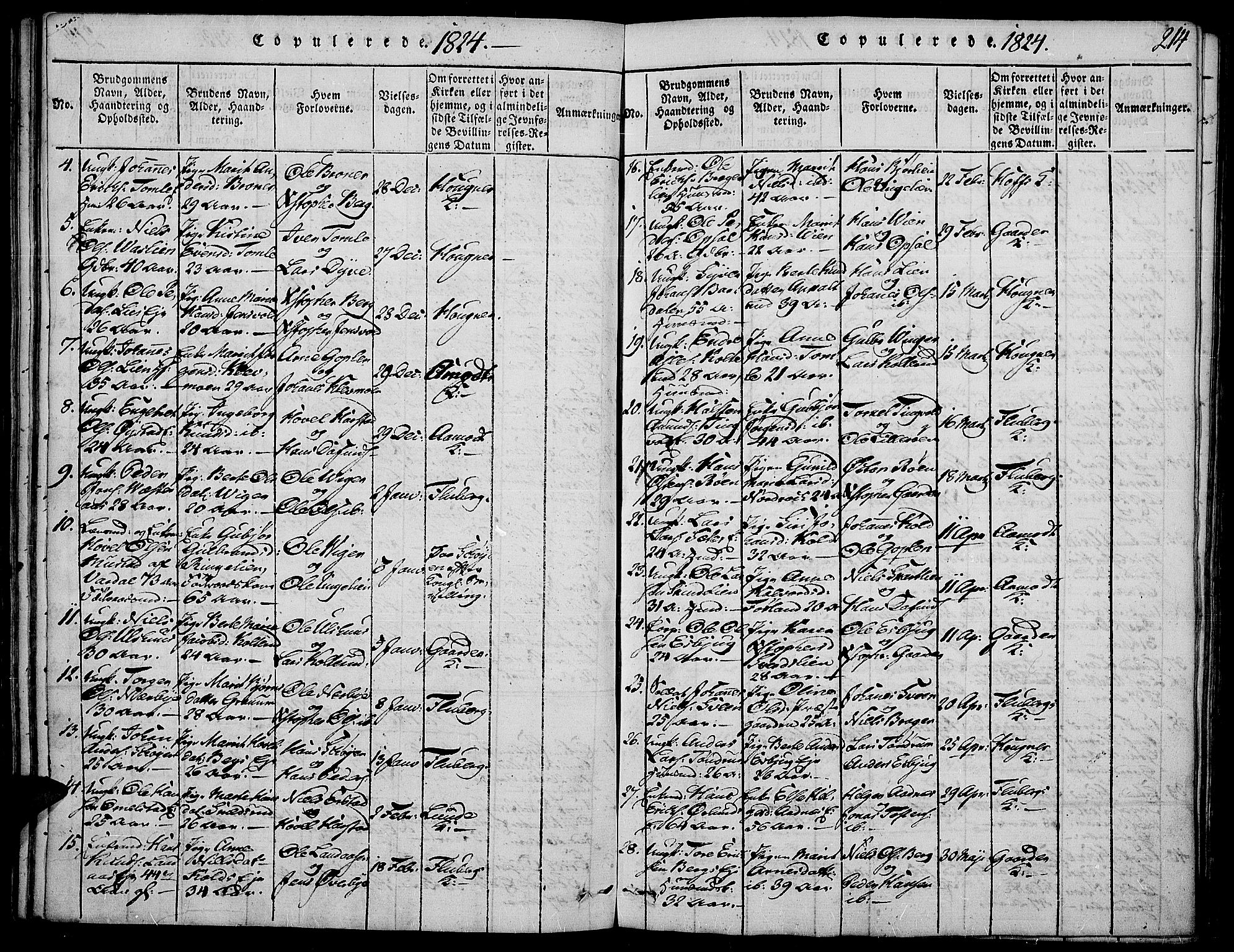 Land prestekontor, AV/SAH-PREST-120/H/Ha/Haa/L0007: Parish register (official) no. 7, 1814-1830, p. 214