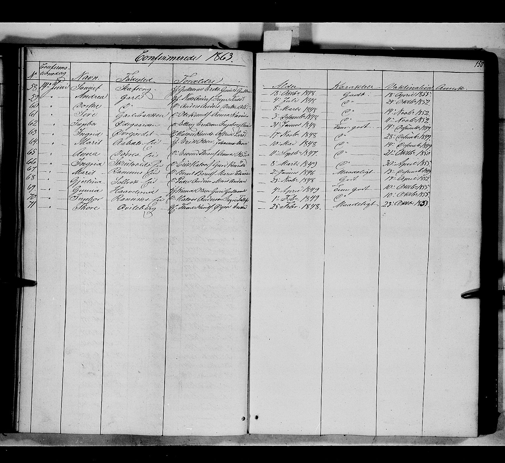 Nord-Aurdal prestekontor, AV/SAH-PREST-132/H/Ha/Haa/L0007: Parish register (official) no. 7, 1842-1863, p. 150