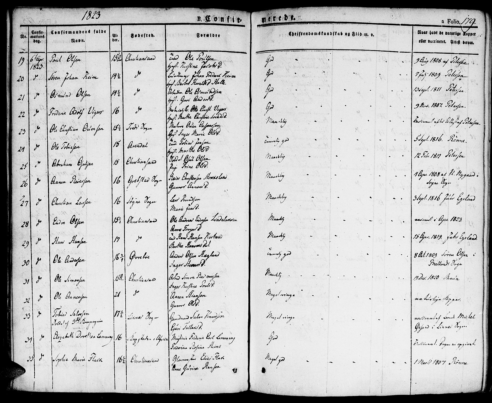 Kristiansand domprosti, SAK/1112-0006/F/Fa/L0009: Parish register (official) no. A 9, 1821-1827, p. 179