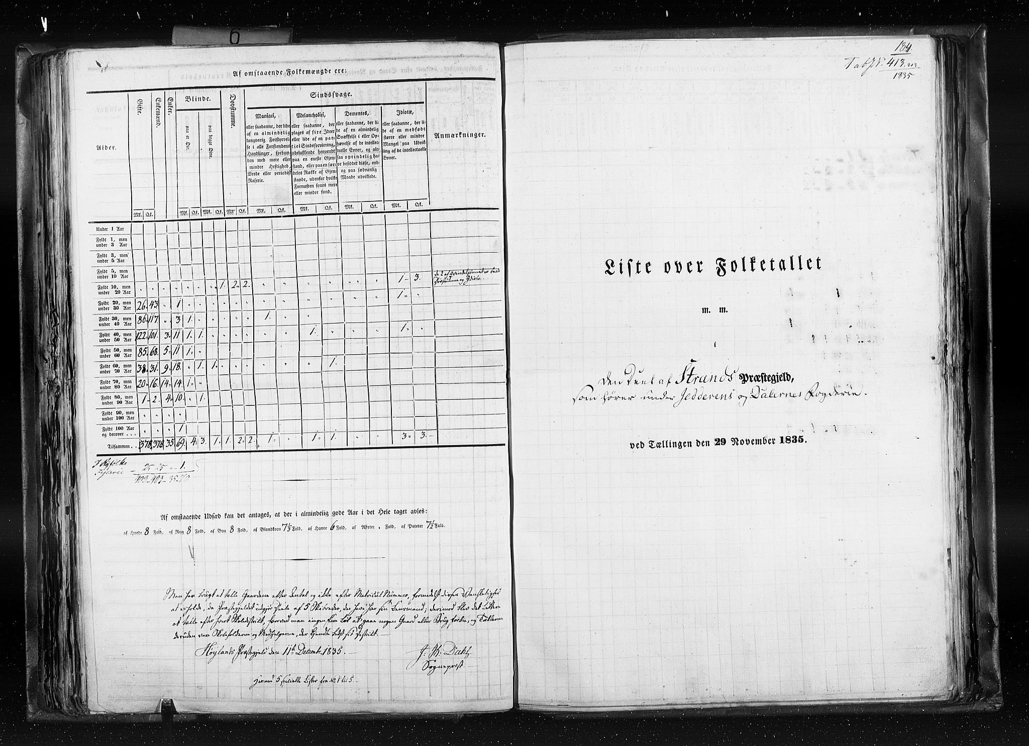 RA, Census 1835, vol. 6: Lister og Mandal amt og Stavanger amt, 1835, p. 184