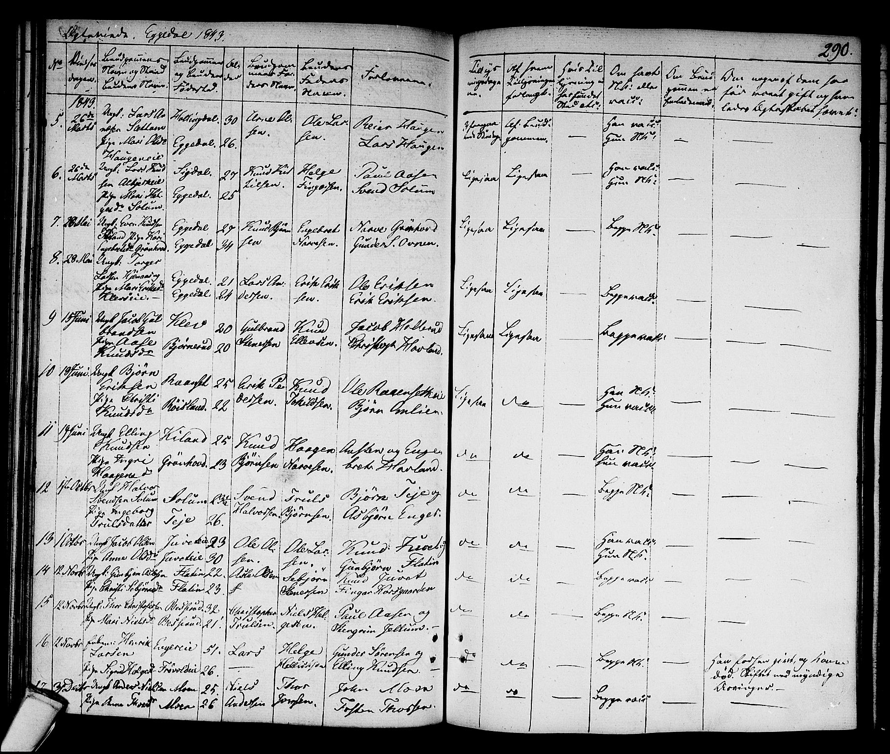 Sigdal kirkebøker, AV/SAKO-A-245/F/Fa/L0006: Parish register (official) no. I 6 /2, 1829-1843, p. 290