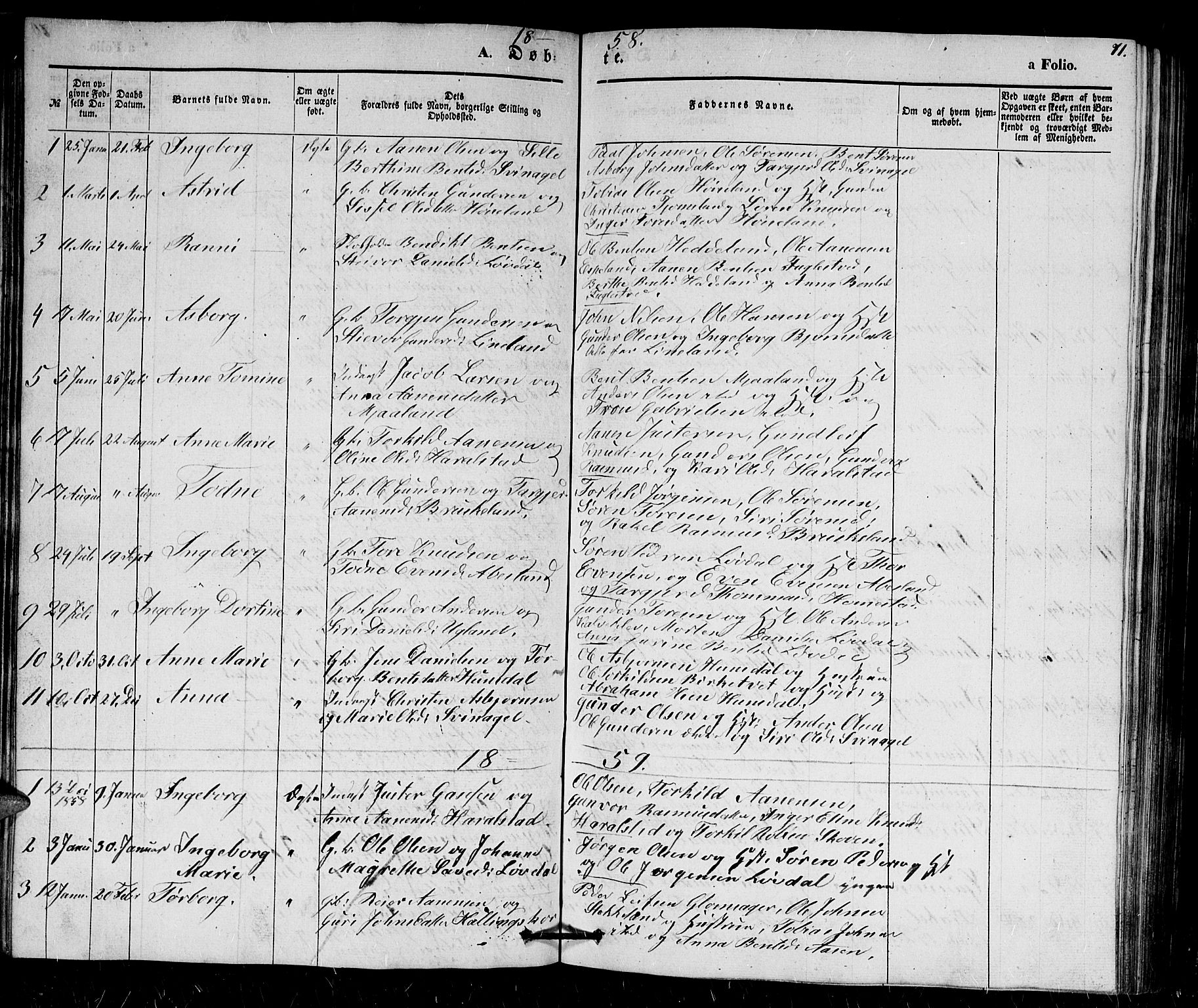 Holum sokneprestkontor, SAK/1111-0022/F/Fb/Fbb/L0002: Parish register (copy) no. B 2, 1847-1874, p. 71