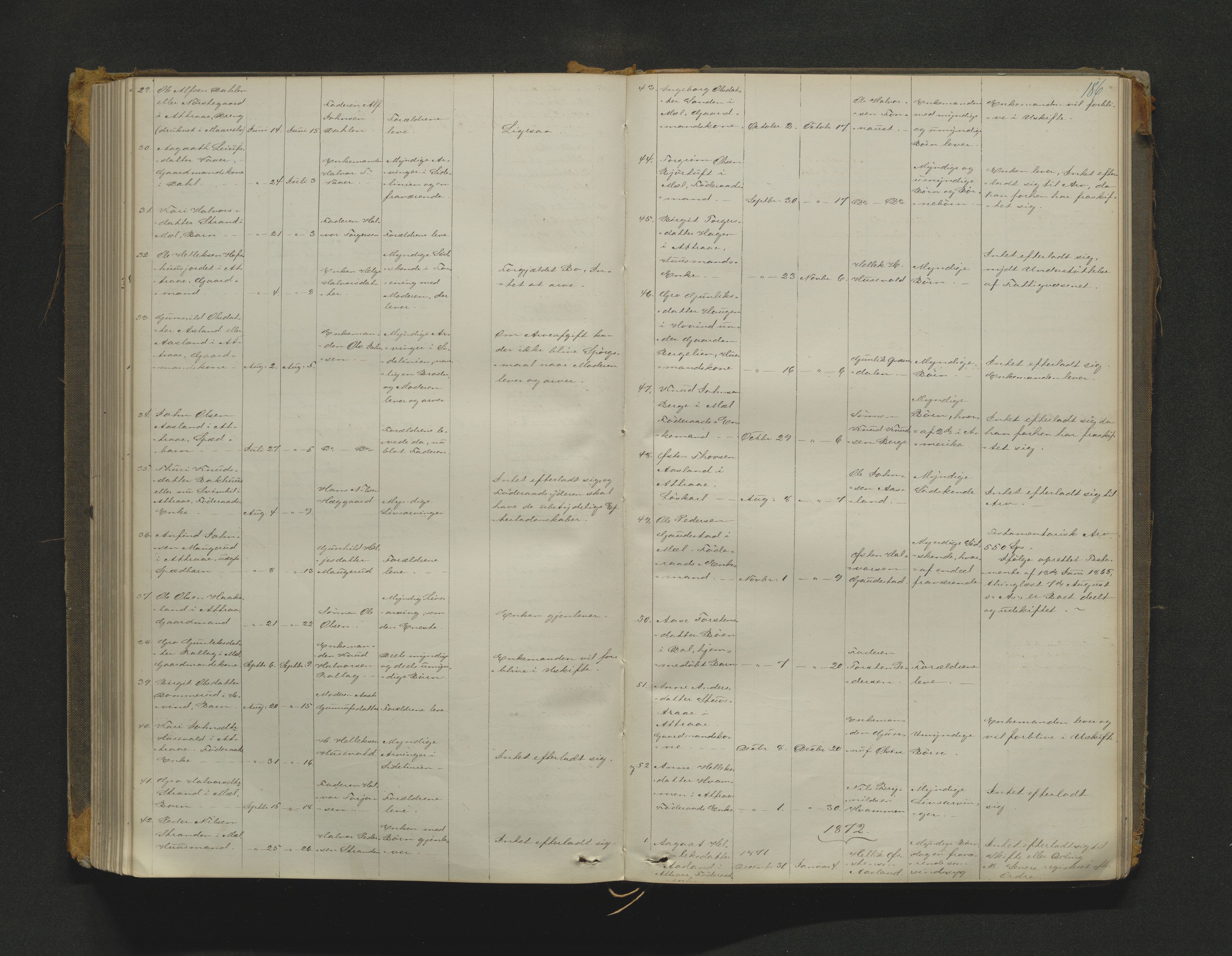 Øvre Telemark østfjelske sorenskriveri, AV/SAKO-A-213/H/Ha/Haa/L0001: Dødsanmeldelsesprotokoll, 1862-1899, p. 186