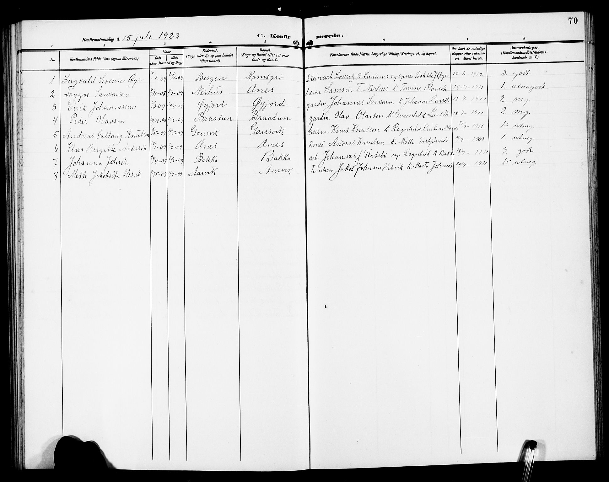Kvinnherad sokneprestembete, SAB/A-76401/H/Hab: Parish register (copy) no. D 2, 1906-1926, p. 70