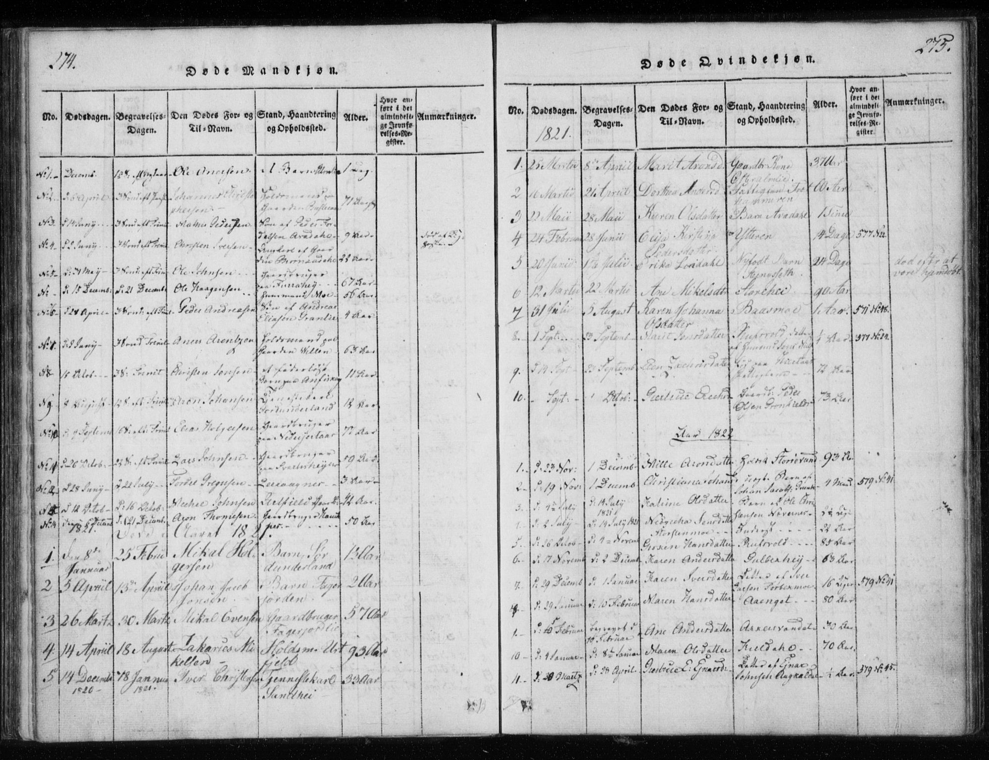 Ministerialprotokoller, klokkerbøker og fødselsregistre - Nordland, AV/SAT-A-1459/825/L0353: Parish register (official) no. 825A07, 1820-1826, p. 274-275