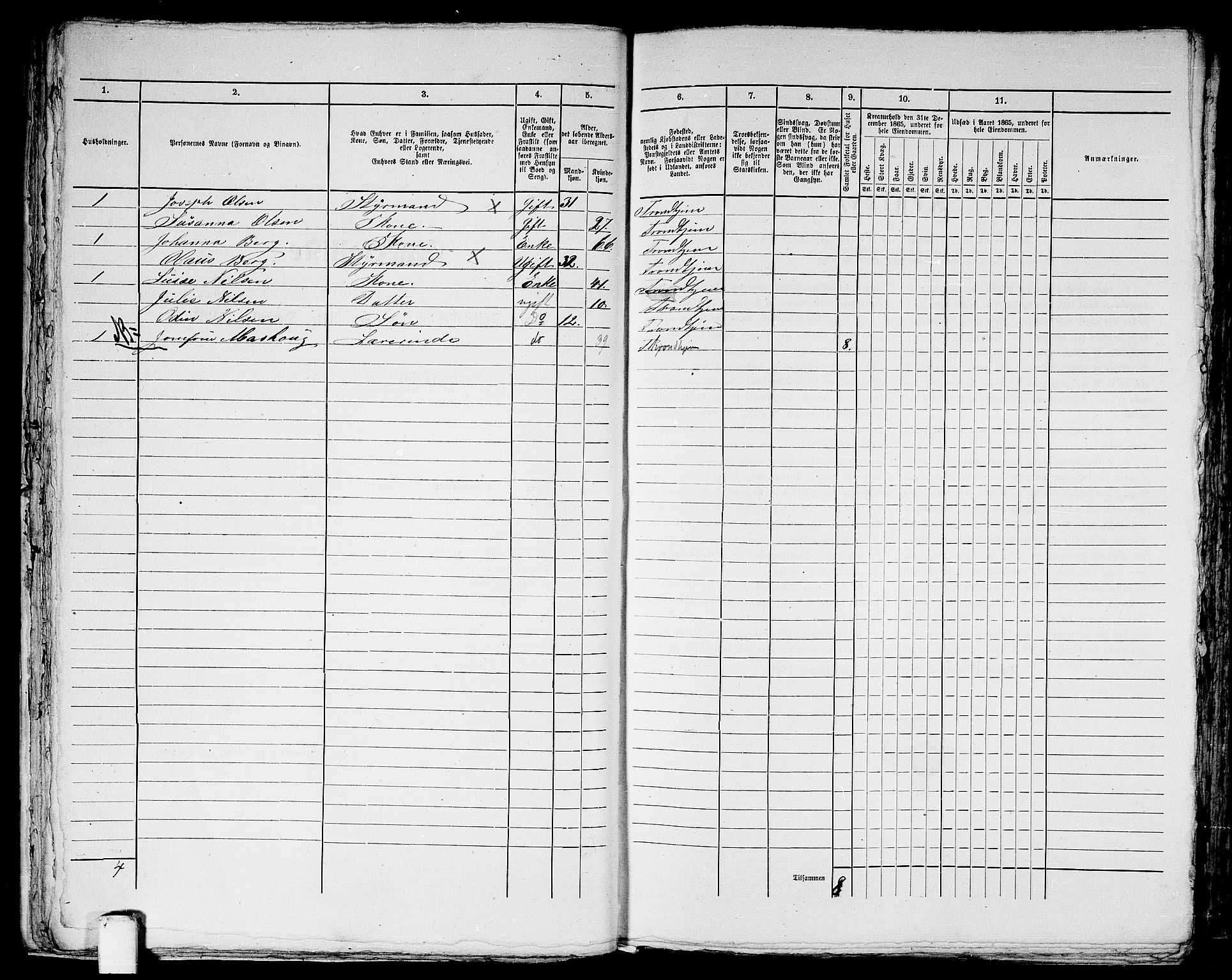 RA, 1865 census for Trondheim, 1865, p. 1092