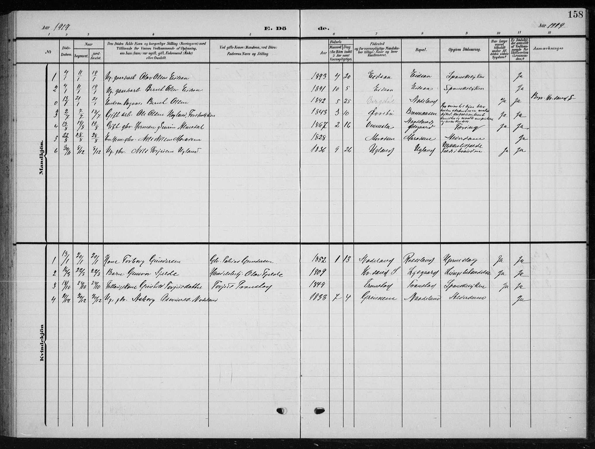 Søgne sokneprestkontor, AV/SAK-1111-0037/F/Fb/Fba/L0005: Parish register (copy) no. B 5, 1904-1936, p. 158