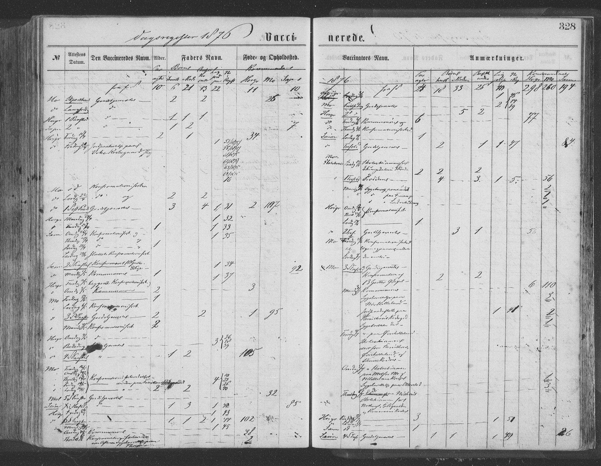 Hosanger sokneprestembete, SAB/A-75801/H/Haa: Parish register (official) no. A 9, 1864-1876, p. 328