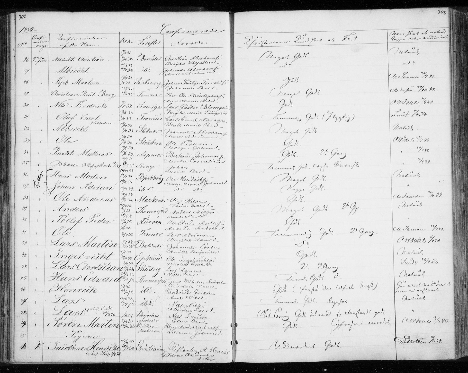 Tromsø sokneprestkontor/stiftsprosti/domprosti, AV/SATØ-S-1343/G/Gb/L0005klokker: Parish register (copy) no. 5, 1846-1857, p. 302-303