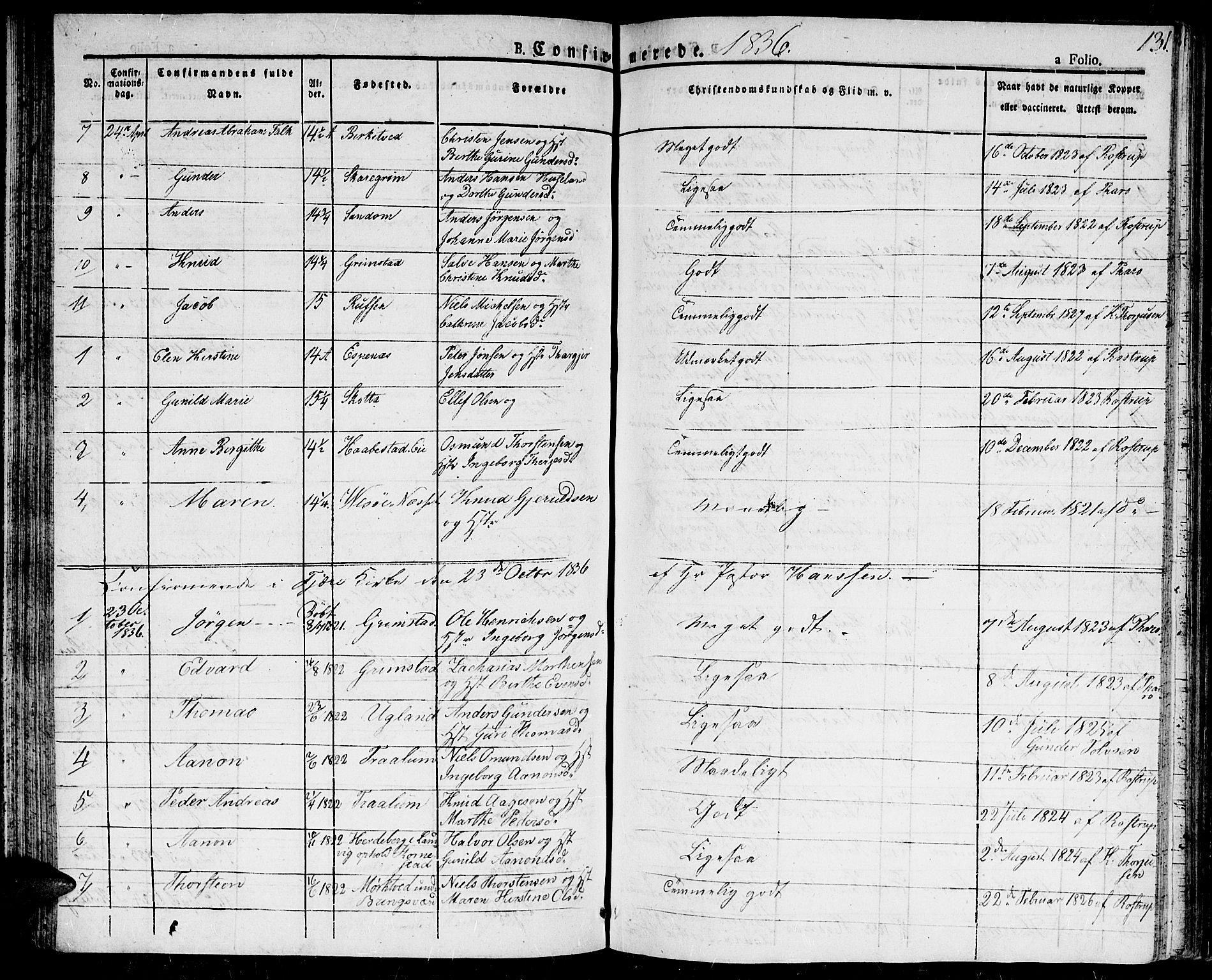 Fjære sokneprestkontor, SAK/1111-0011/F/Fa/L0002: Parish register (official) no. A 2, 1827-1839, p. 131