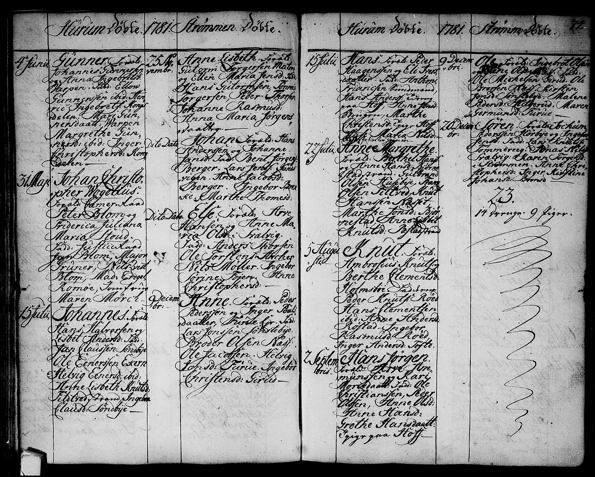 Hurum kirkebøker, AV/SAKO-A-229/F/Fa/L0007: Parish register (official) no. 7, 1771-1810, p. 74