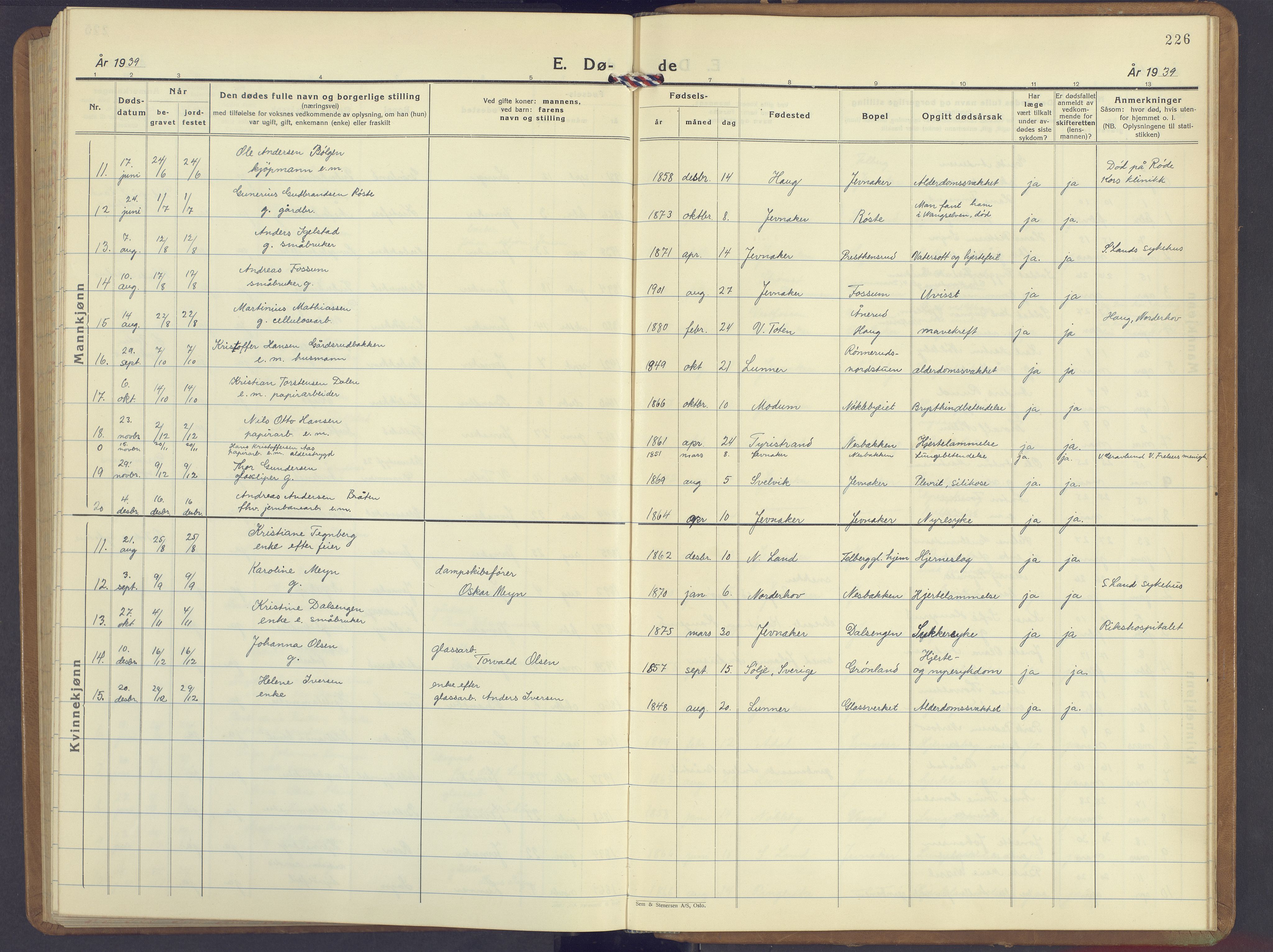 Jevnaker prestekontor, SAH/PREST-116/H/Ha/Hab/L0006: Parish register (copy) no. 6, 1930-1945, p. 226