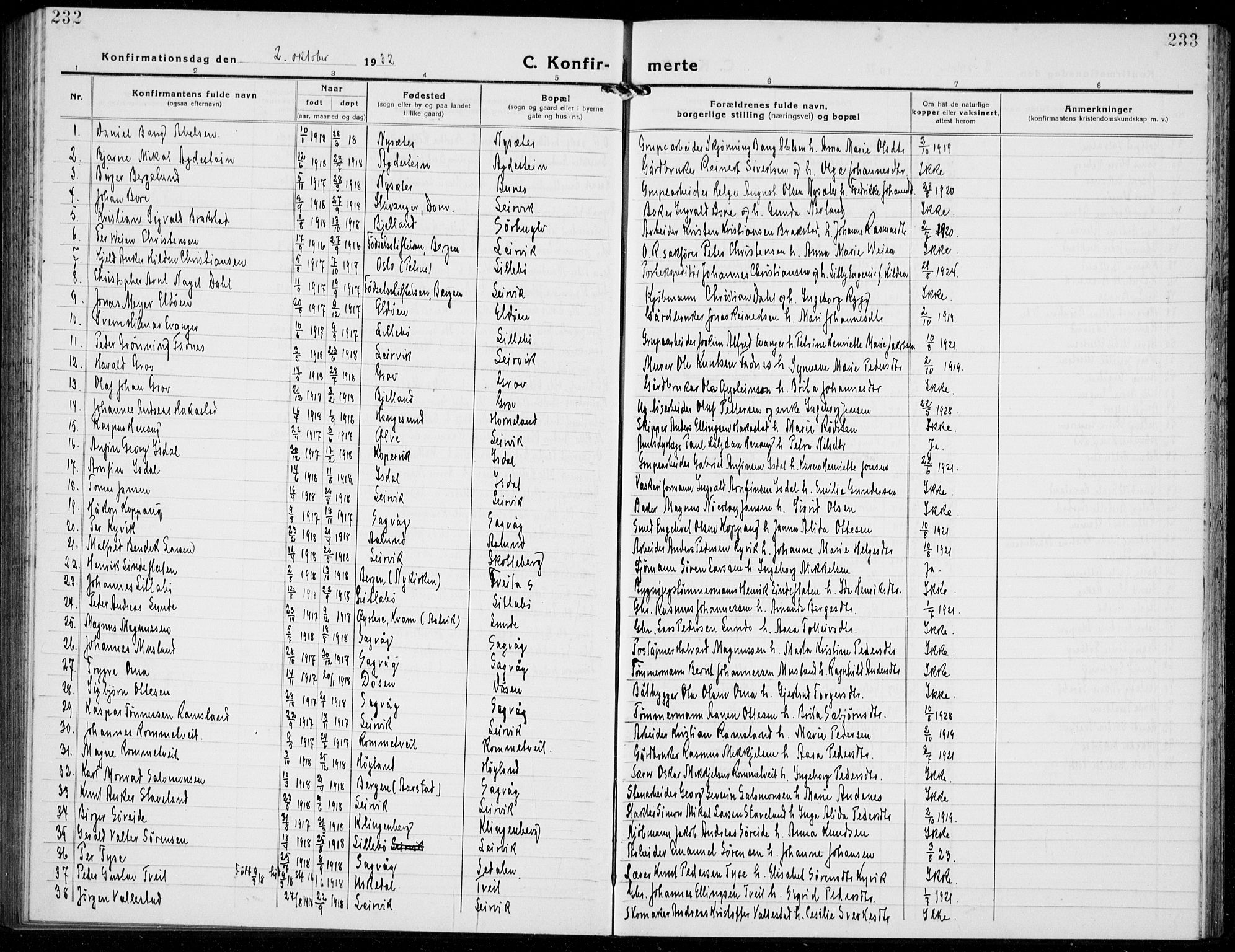 Stord sokneprestembete, AV/SAB-A-78201/H/Hab: Parish register (copy) no. A 4, 1919-1933, p. 232-233