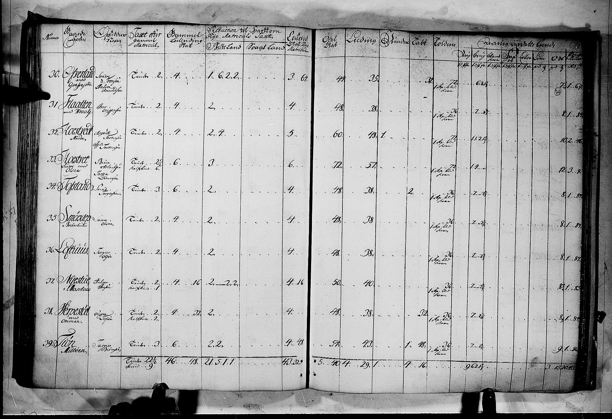 Rentekammeret inntil 1814, Realistisk ordnet avdeling, AV/RA-EA-4070/N/Nb/Nbf/L0122: Øvre og Nedre Telemark matrikkelprotokoll, 1723, p. 78b-79a