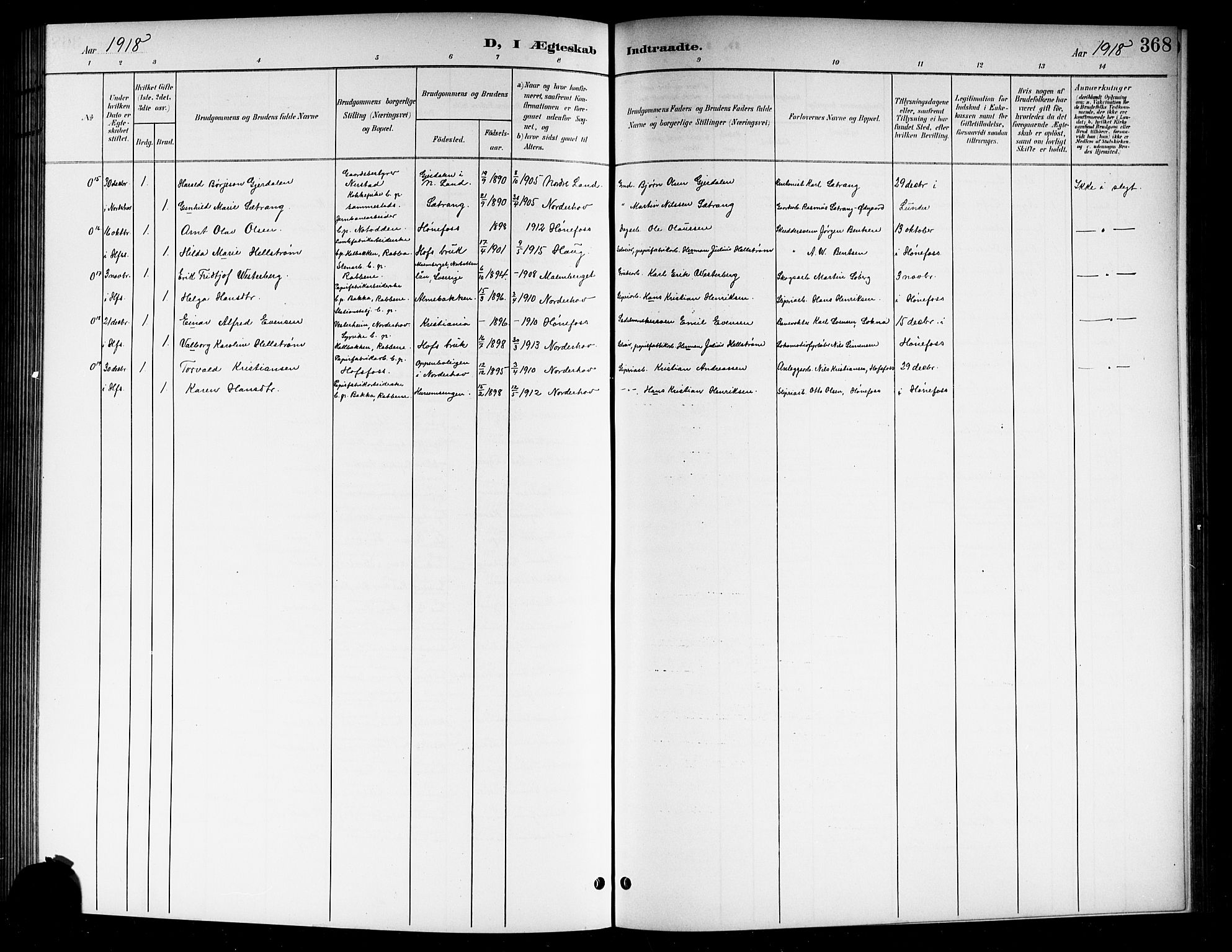 Norderhov kirkebøker, AV/SAKO-A-237/G/Gb/L0002: Parish register (copy) no. II 2, 1891-1921, p. 368