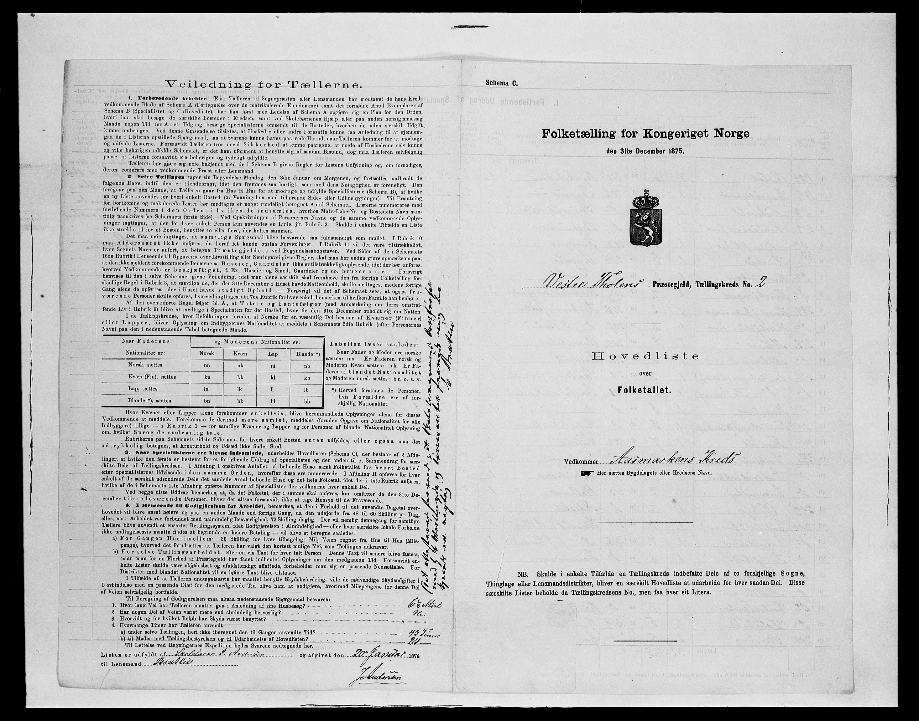 SAH, 1875 census for 0529P Vestre Toten, 1875, p. 37