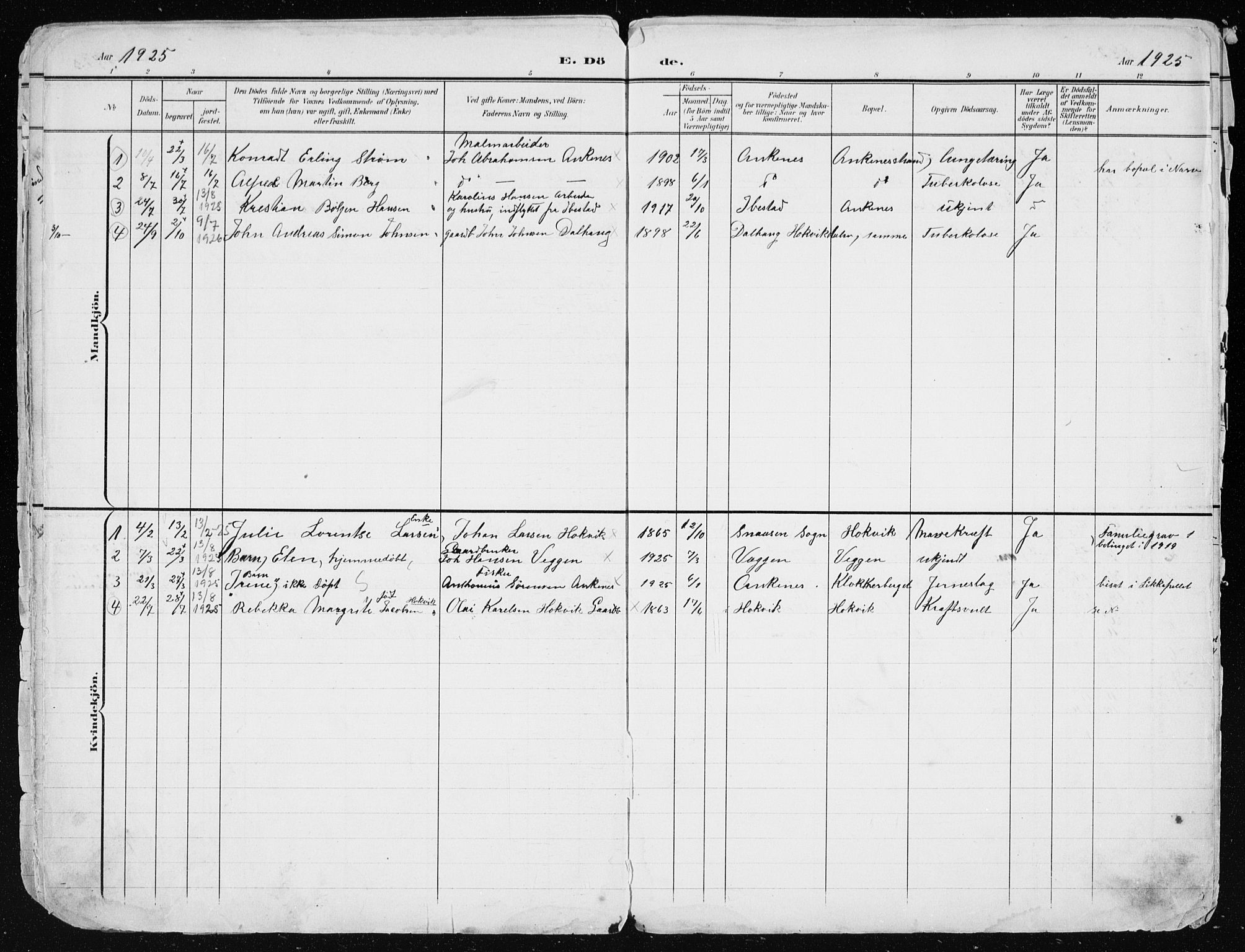 Ministerialprotokoller, klokkerbøker og fødselsregistre - Nordland, AV/SAT-A-1459/866/L0959: Parish register (copy) no. 866C08, 1900-1949