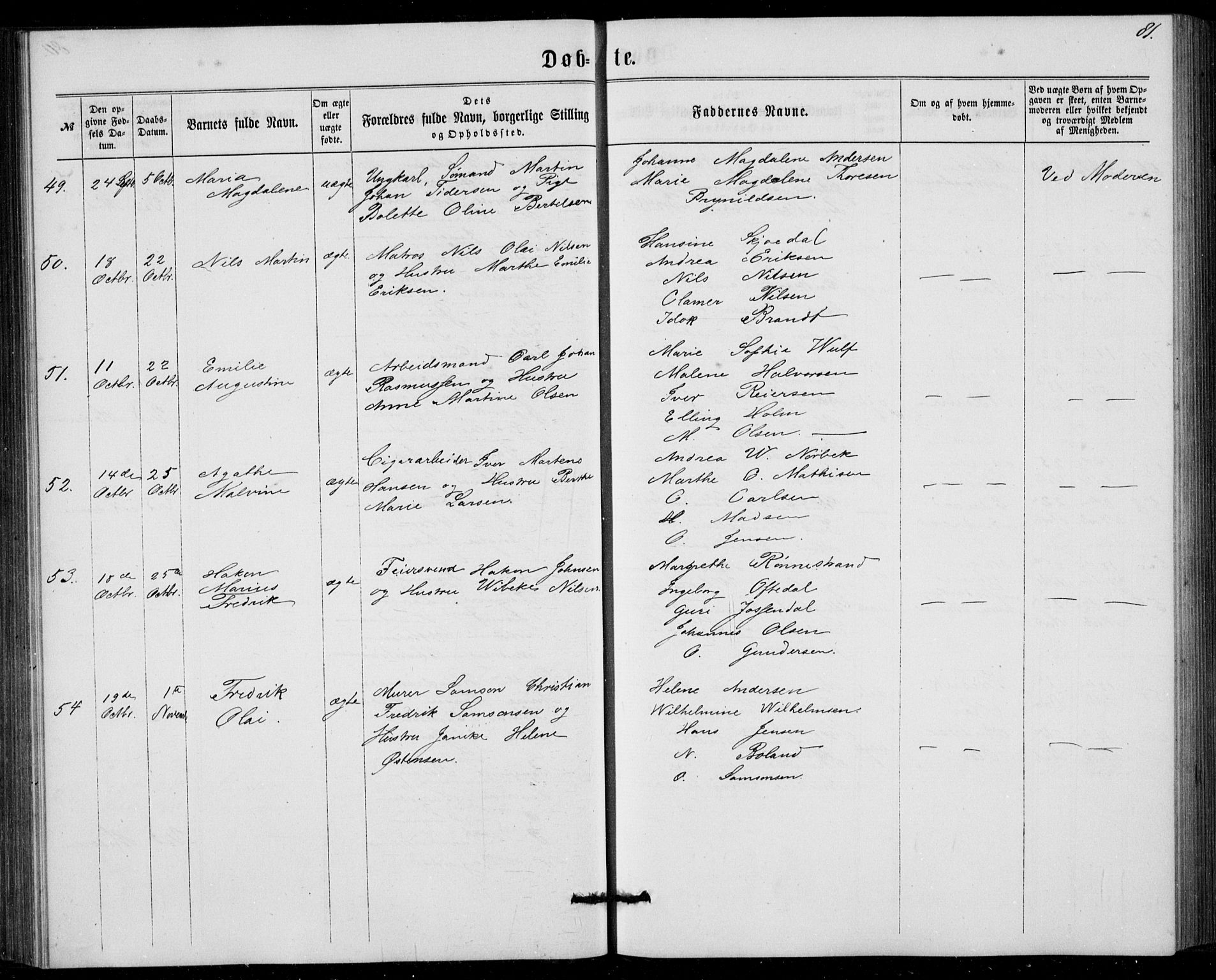 Fødselsstiftelsens sokneprestembete, ført av overlegen*, SAB/-: Parish register (official) no. A 1, 1863-1883, p. 81