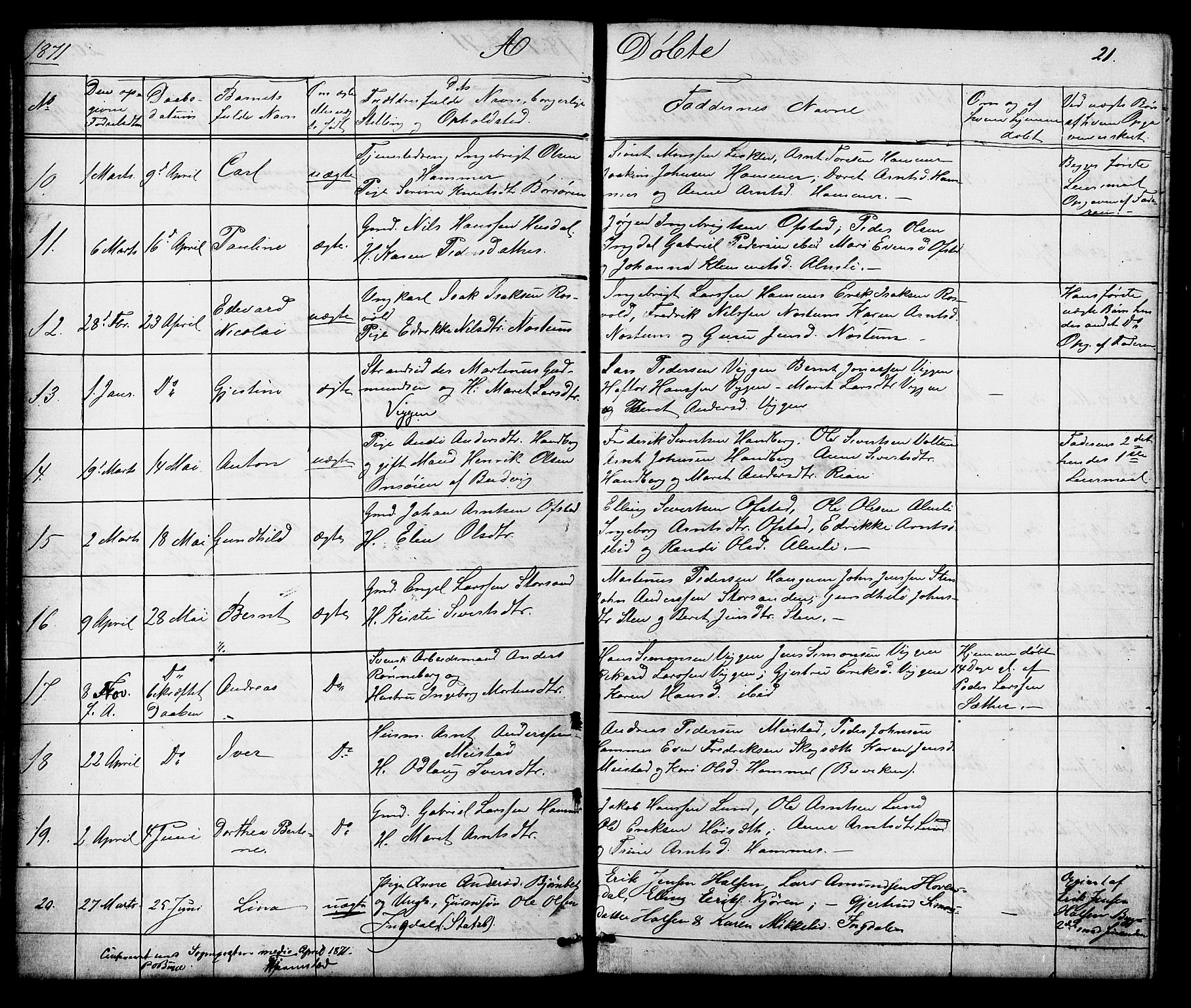 Ministerialprotokoller, klokkerbøker og fødselsregistre - Sør-Trøndelag, SAT/A-1456/665/L0777: Parish register (copy) no. 665C02, 1867-1915, p. 21