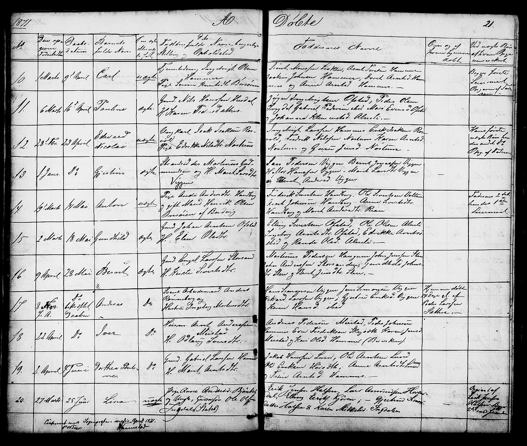 Ministerialprotokoller, klokkerbøker og fødselsregistre - Sør-Trøndelag, AV/SAT-A-1456/665/L0777: Parish register (copy) no. 665C02, 1867-1915, p. 21
