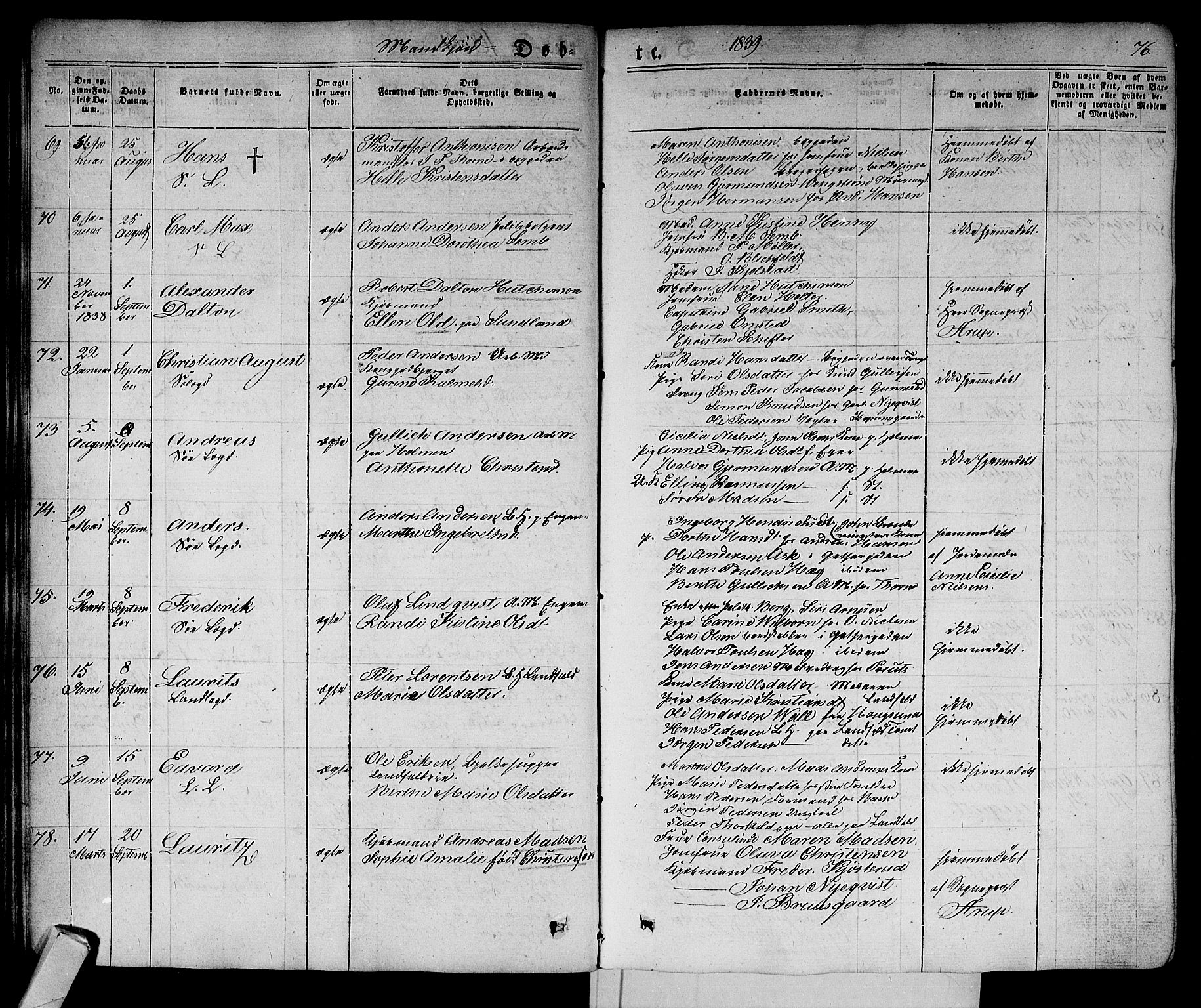 Bragernes kirkebøker, SAKO/A-6/F/Fb/L0001: Parish register (official) no. II 1, 1830-1847, p. 76