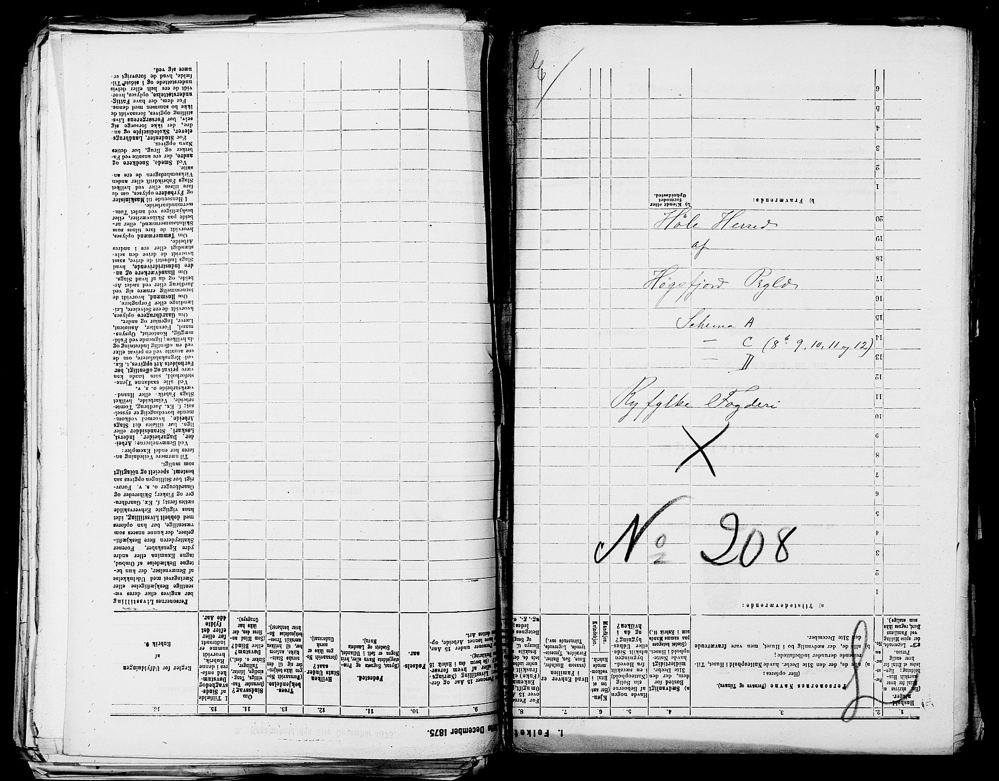 SAST, 1875 census for 1128P Høgsfjord, 1875, p. 41