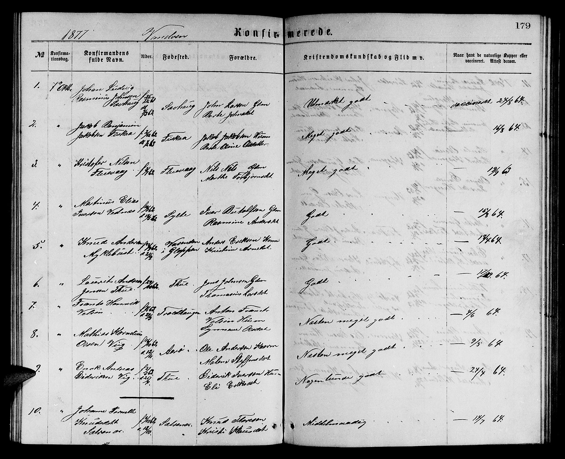 Ministerialprotokoller, klokkerbøker og fødselsregistre - Møre og Romsdal, SAT/A-1454/501/L0016: Parish register (copy) no. 501C02, 1868-1884, p. 179