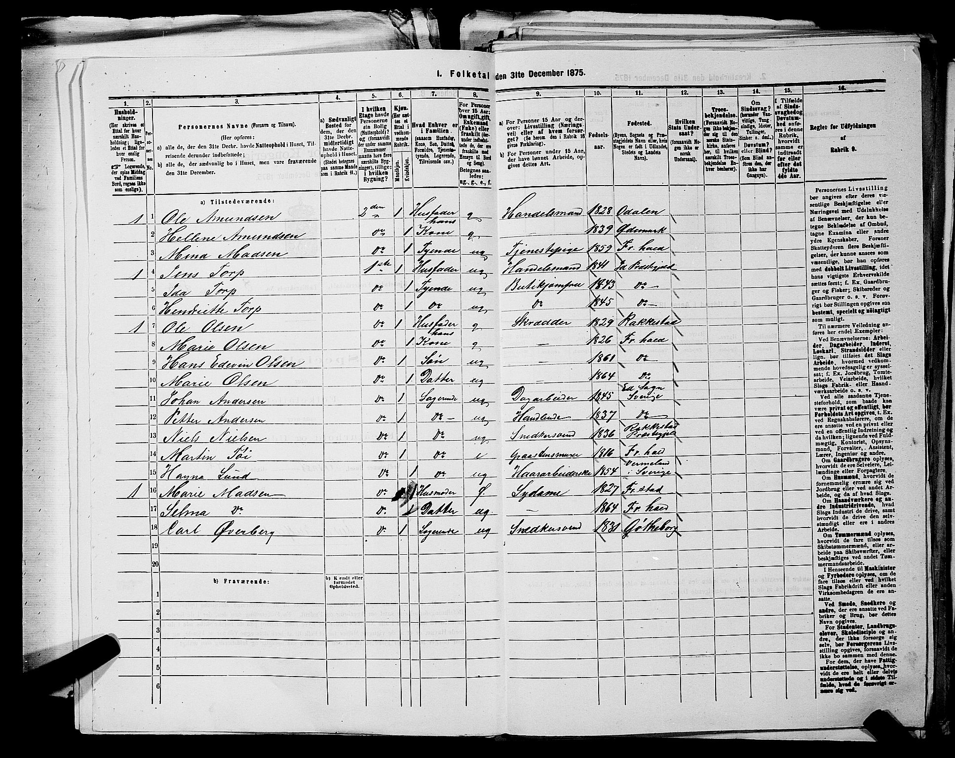 RA, 1875 census for 0101P Fredrikshald, 1875, p. 1128