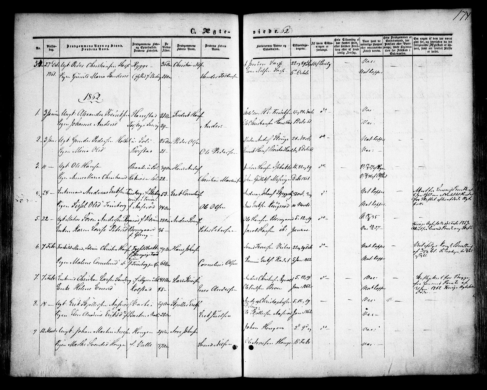 Tune prestekontor Kirkebøker, SAO/A-2007/F/Fa/L0013: Parish register (official) no. 13, 1859-1863, p. 174