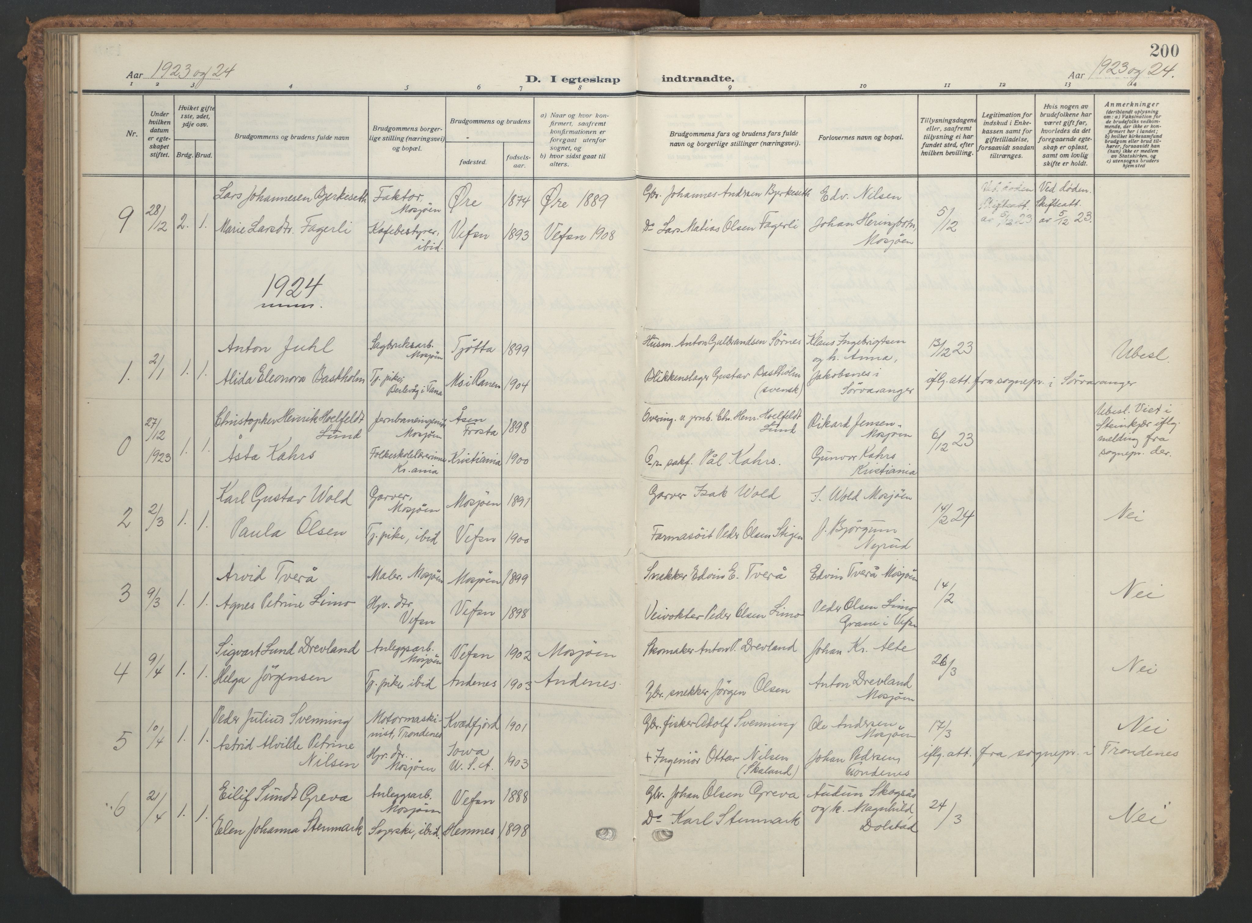 Ministerialprotokoller, klokkerbøker og fødselsregistre - Nordland, SAT/A-1459/820/L0303: Parish register (copy) no. 820C05, 1917-1952, p. 200