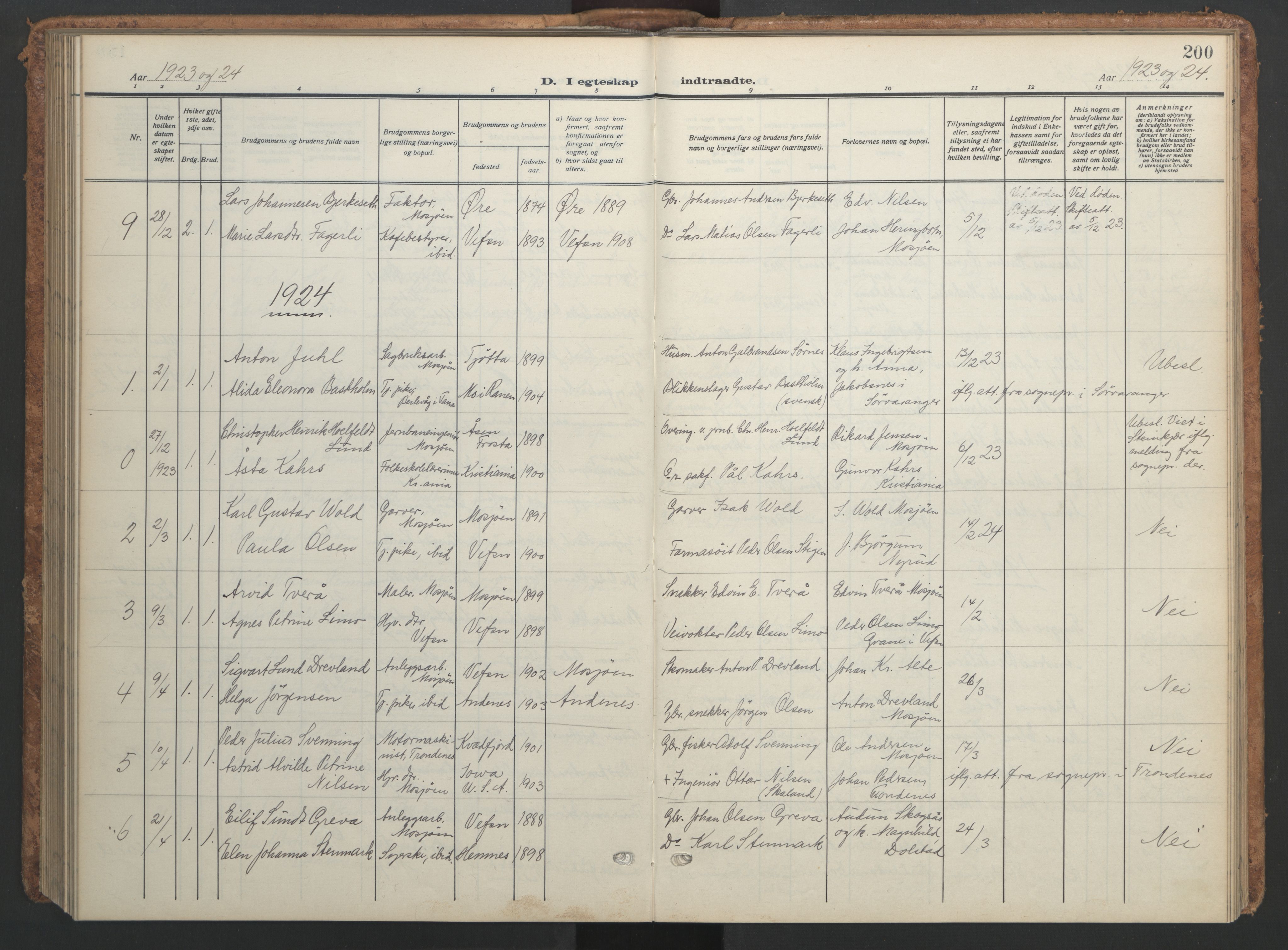 Ministerialprotokoller, klokkerbøker og fødselsregistre - Nordland, AV/SAT-A-1459/820/L0303: Parish register (copy) no. 820C05, 1917-1952, p. 200