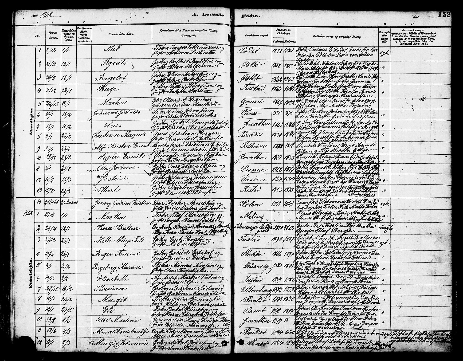Hetland sokneprestkontor, AV/SAST-A-101826/30/30BB/L0005: Parish register (copy) no. B 5, 1878-1910, p. 152